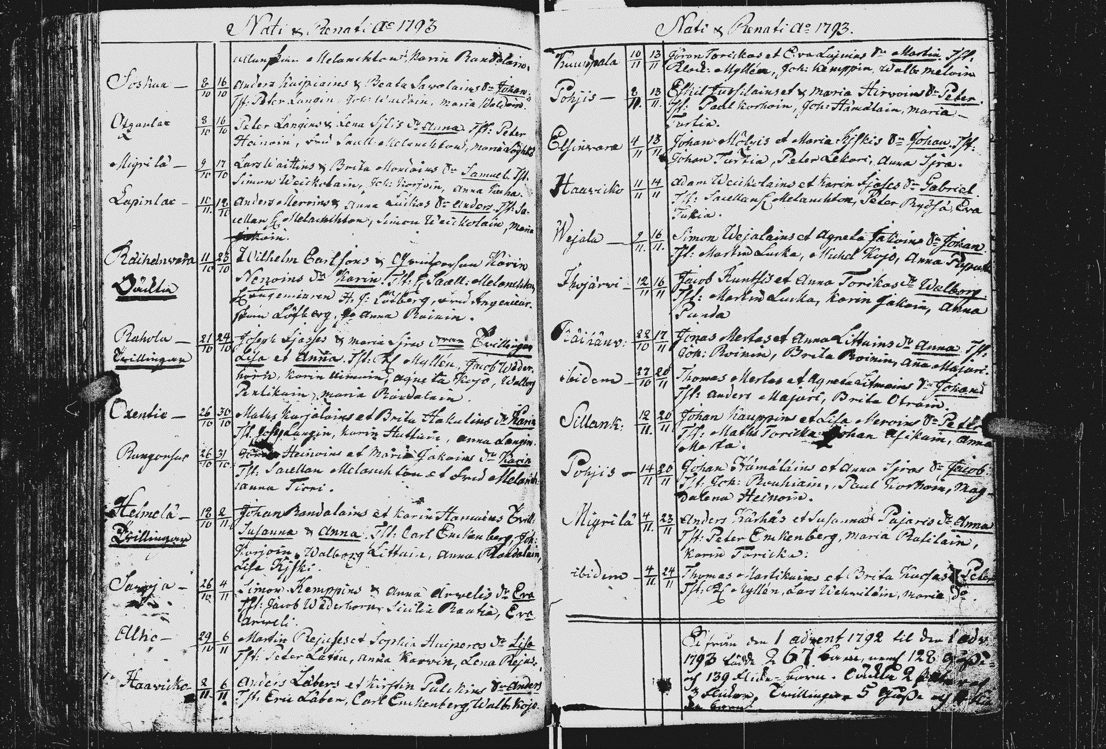 [ ../kirjat/Kirkonkirjat/kurkijoki/syntyneet_1784-1807_uk578/kuvat/103.jpg ]