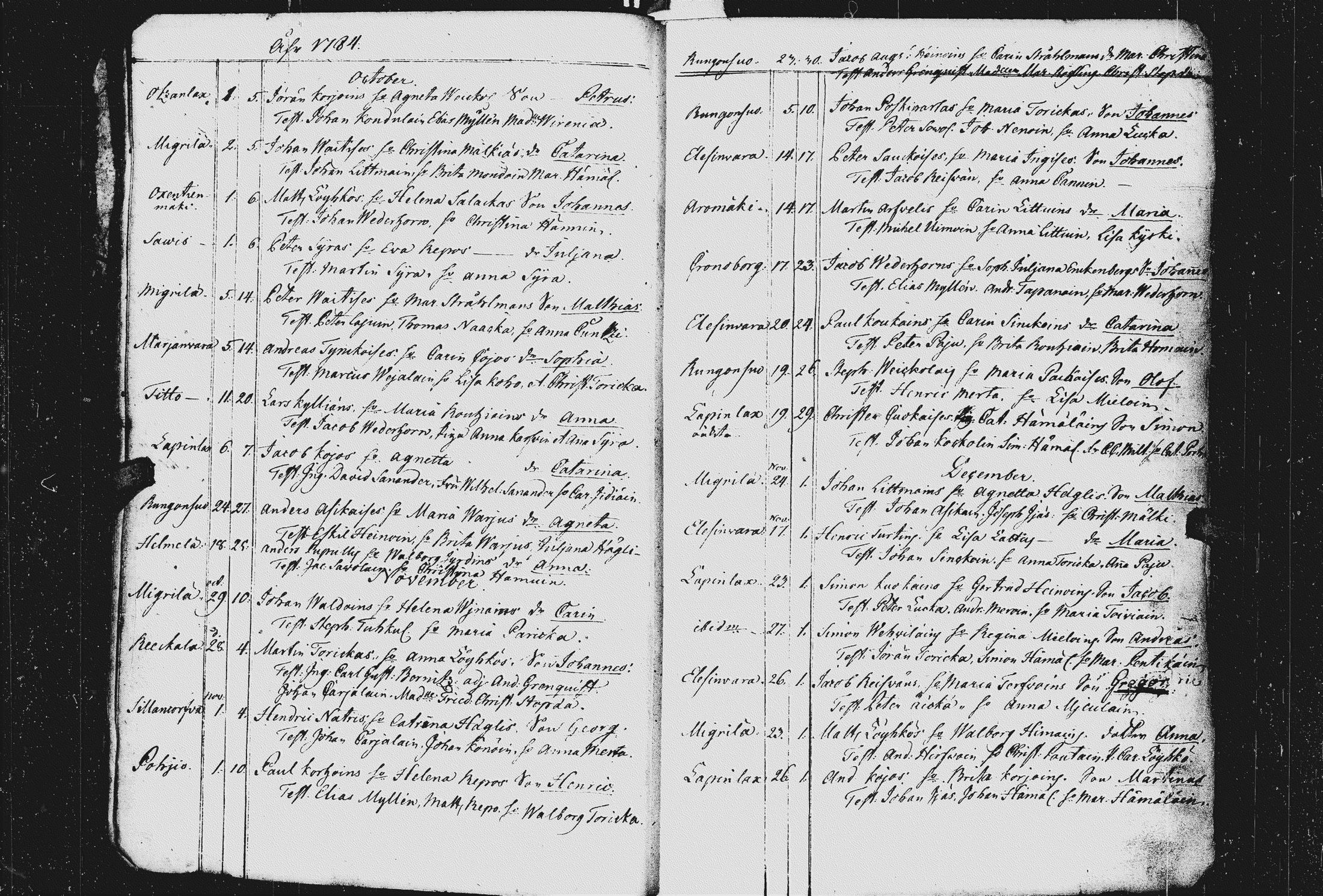 [ ../kirjat/Kirkonkirjat/kurkijoki/syntyneet_1784-1807_uk578/kuvat/12.jpg ]