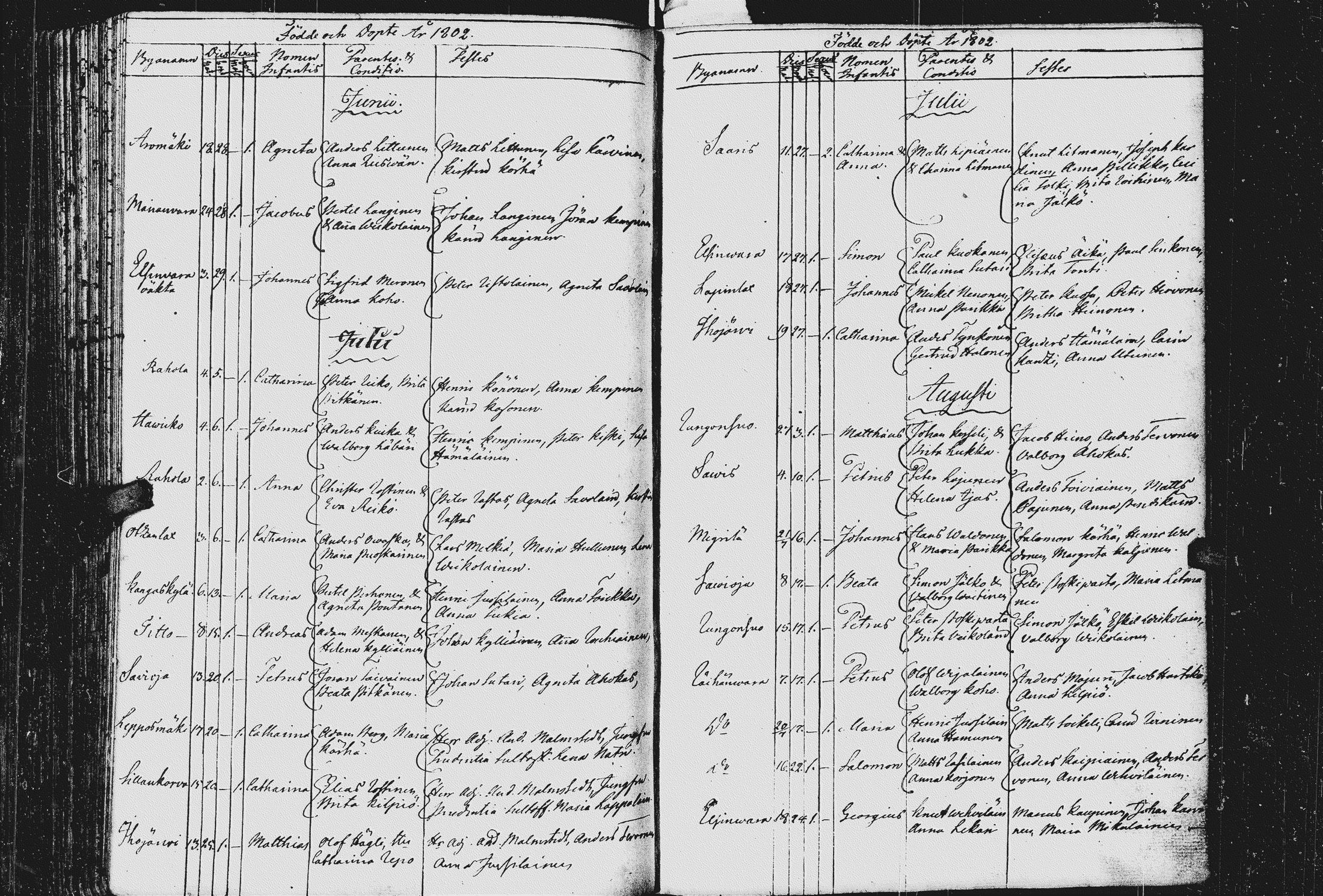 [ ../kirjat/Kirkonkirjat/kurkijoki/syntyneet_1784-1807_uk578/kuvat/153.jpg ]