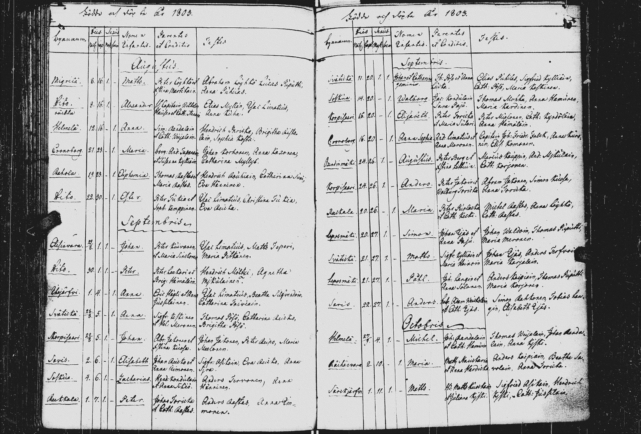 [ ../kirjat/Kirkonkirjat/kurkijoki/syntyneet_1784-1807_uk578/kuvat/160.jpg ]