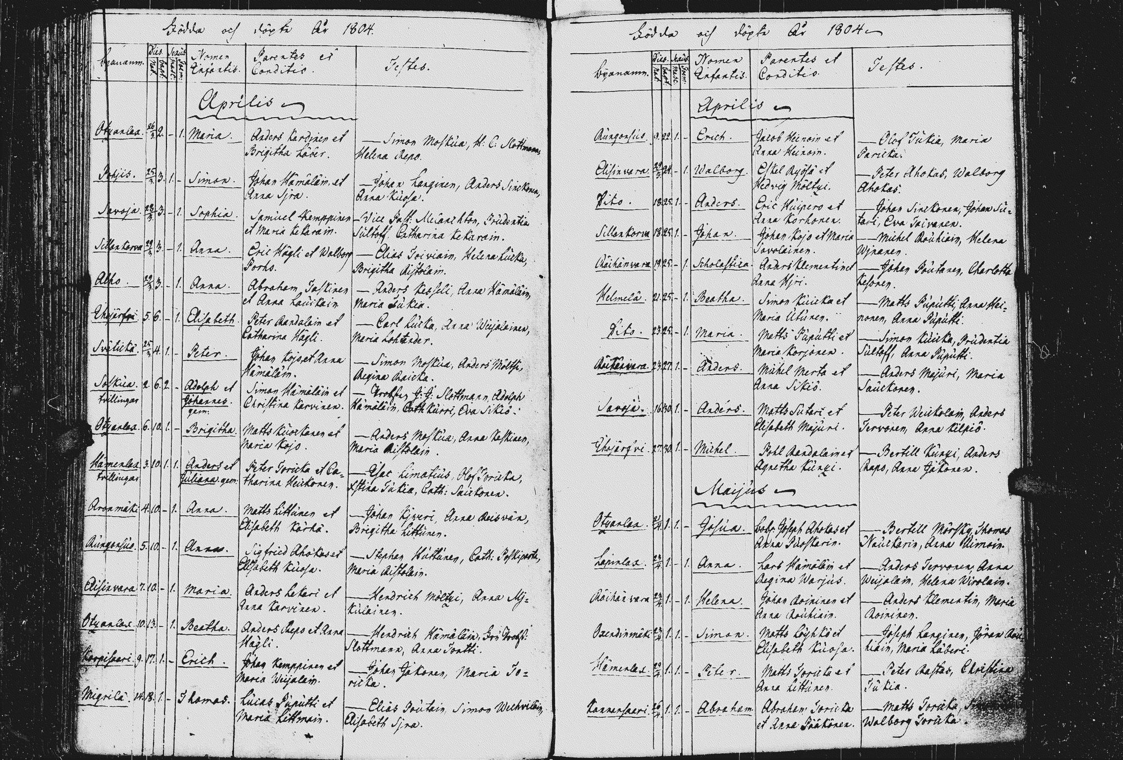 [ ../kirjat/Kirkonkirjat/kurkijoki/syntyneet_1784-1807_uk578/kuvat/165.jpg ]