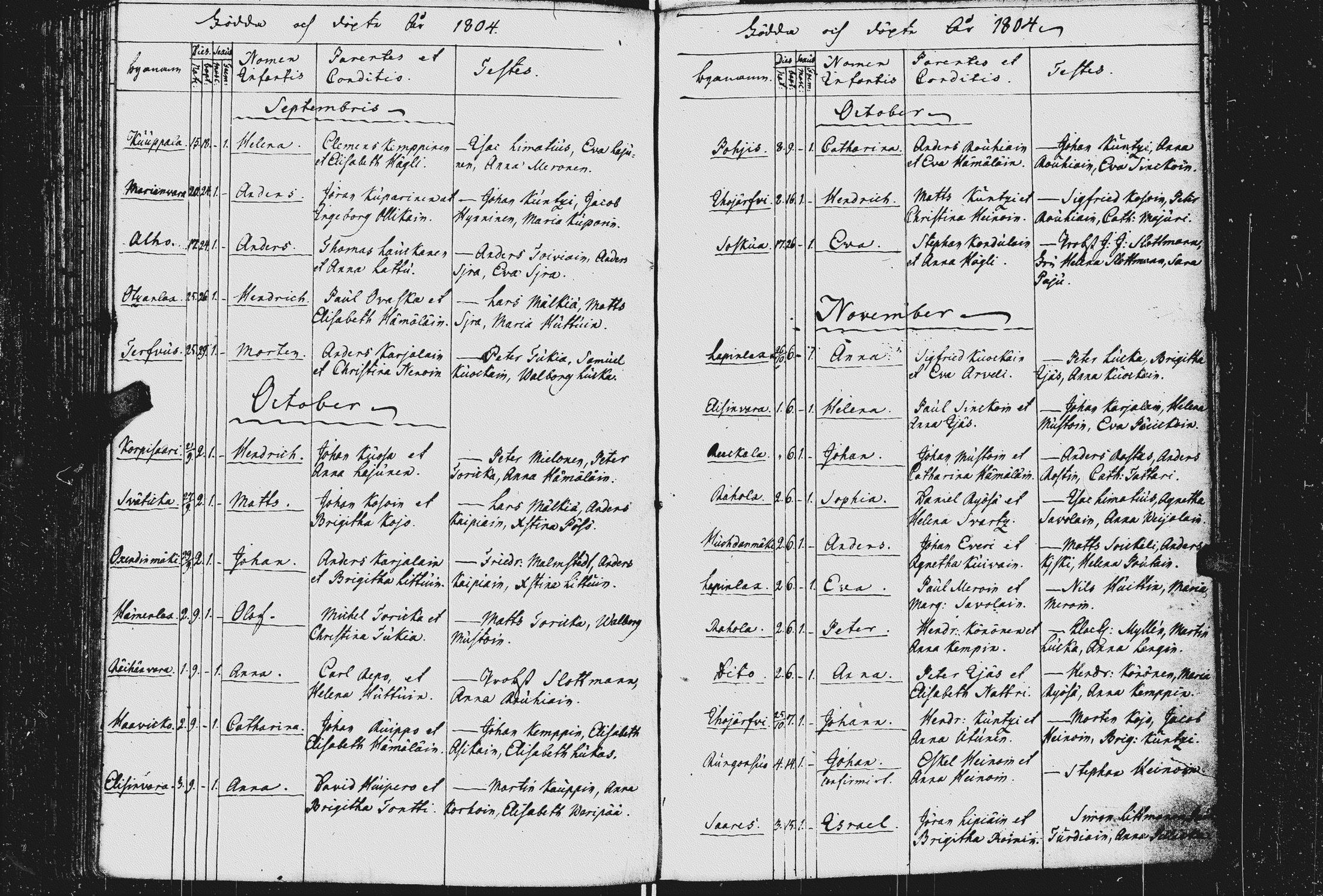 [ ../kirjat/Kirkonkirjat/kurkijoki/syntyneet_1784-1807_uk578/kuvat/168.jpg ]