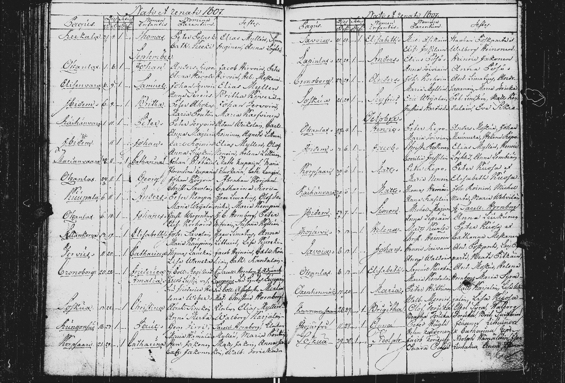 [ ../kirjat/Kirkonkirjat/kurkijoki/syntyneet_1784-1807_uk578/kuvat/186.jpg ]
