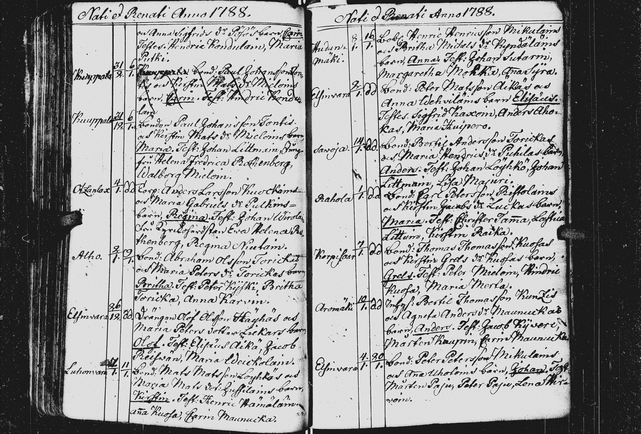 [ ../kirjat/Kirkonkirjat/kurkijoki/syntyneet_1784-1807_uk578/kuvat/52.jpg ]