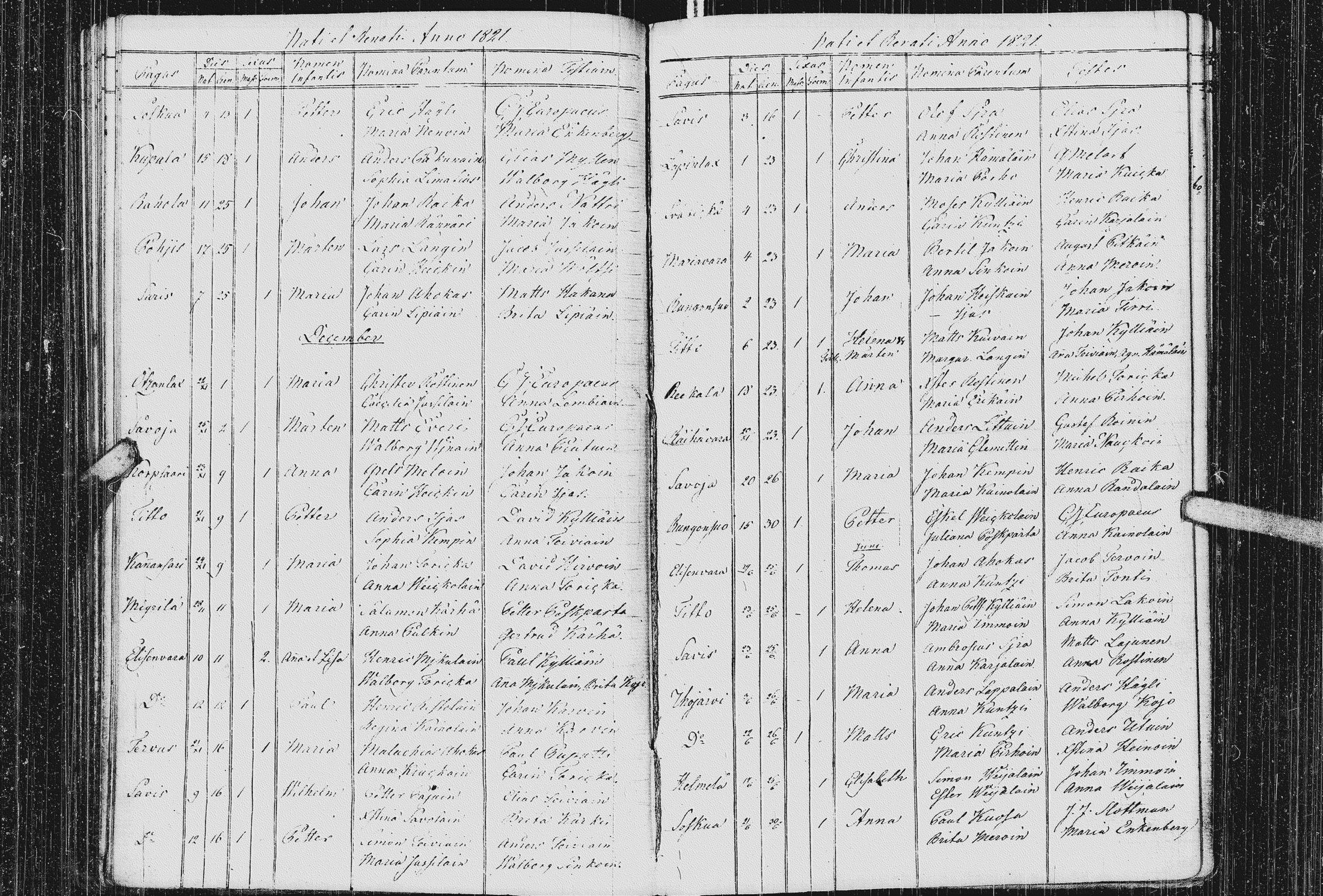 [ ../kirjat/Kirkonkirjat/kurkijoki/syntyneet_1808-1842_uk579/kuvat/100.jpg ]