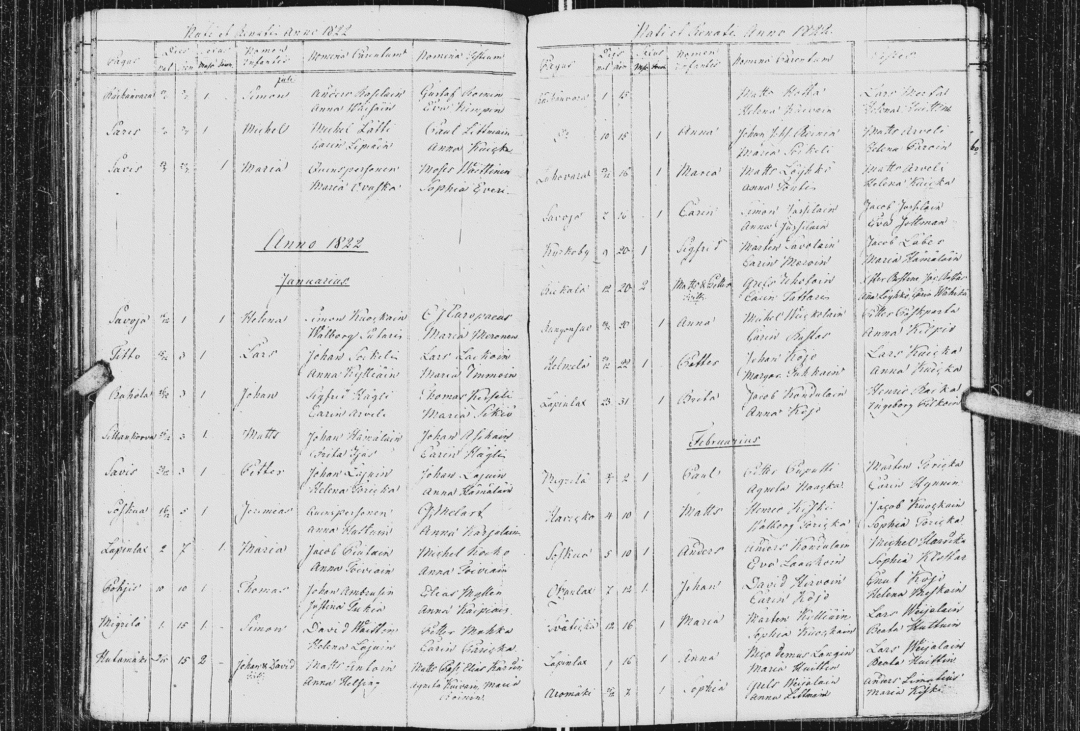 [ ../kirjat/Kirkonkirjat/kurkijoki/syntyneet_1808-1842_uk579/kuvat/101.jpg ]