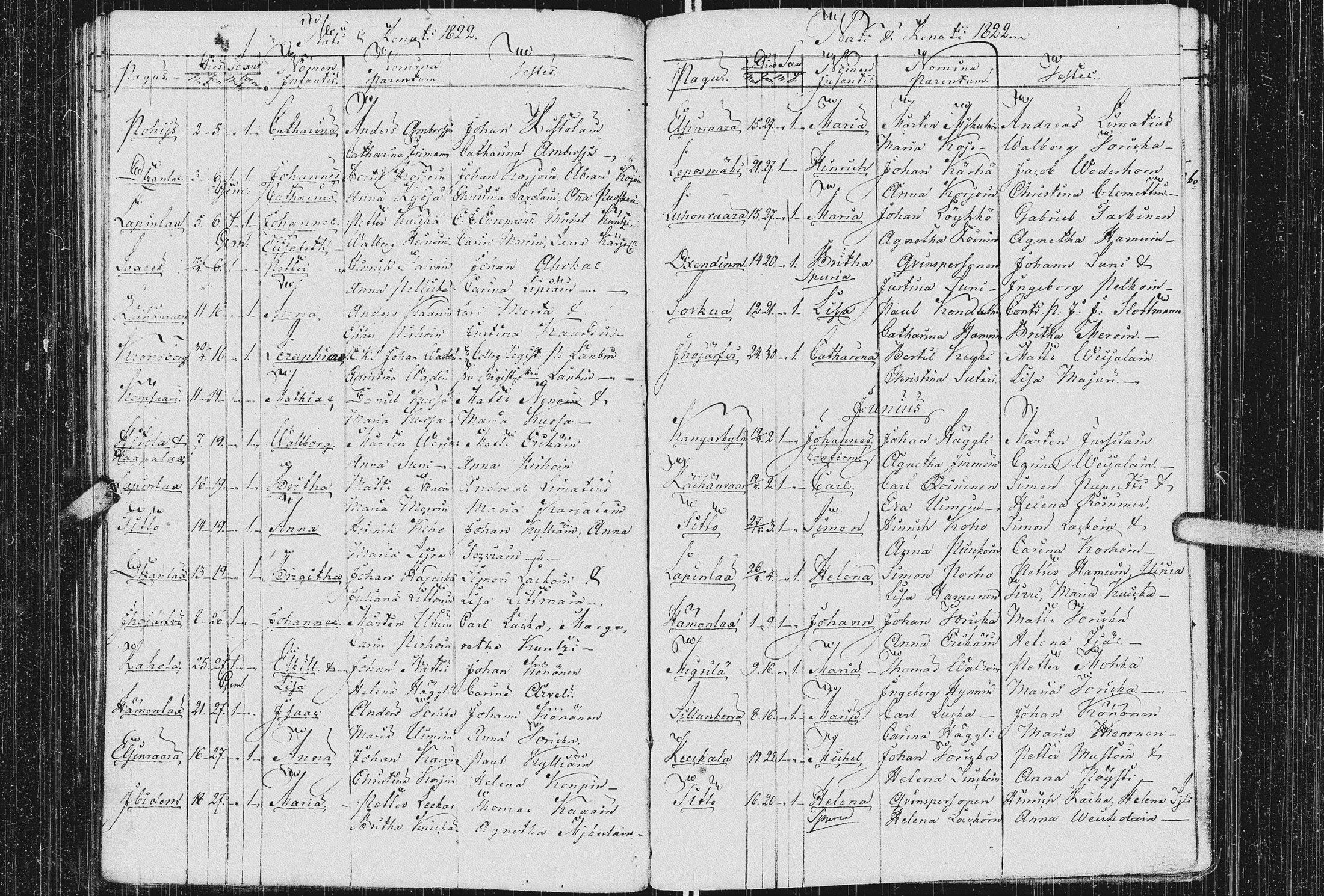 [ ../kirjat/Kirkonkirjat/kurkijoki/syntyneet_1808-1842_uk579/kuvat/104.jpg ]