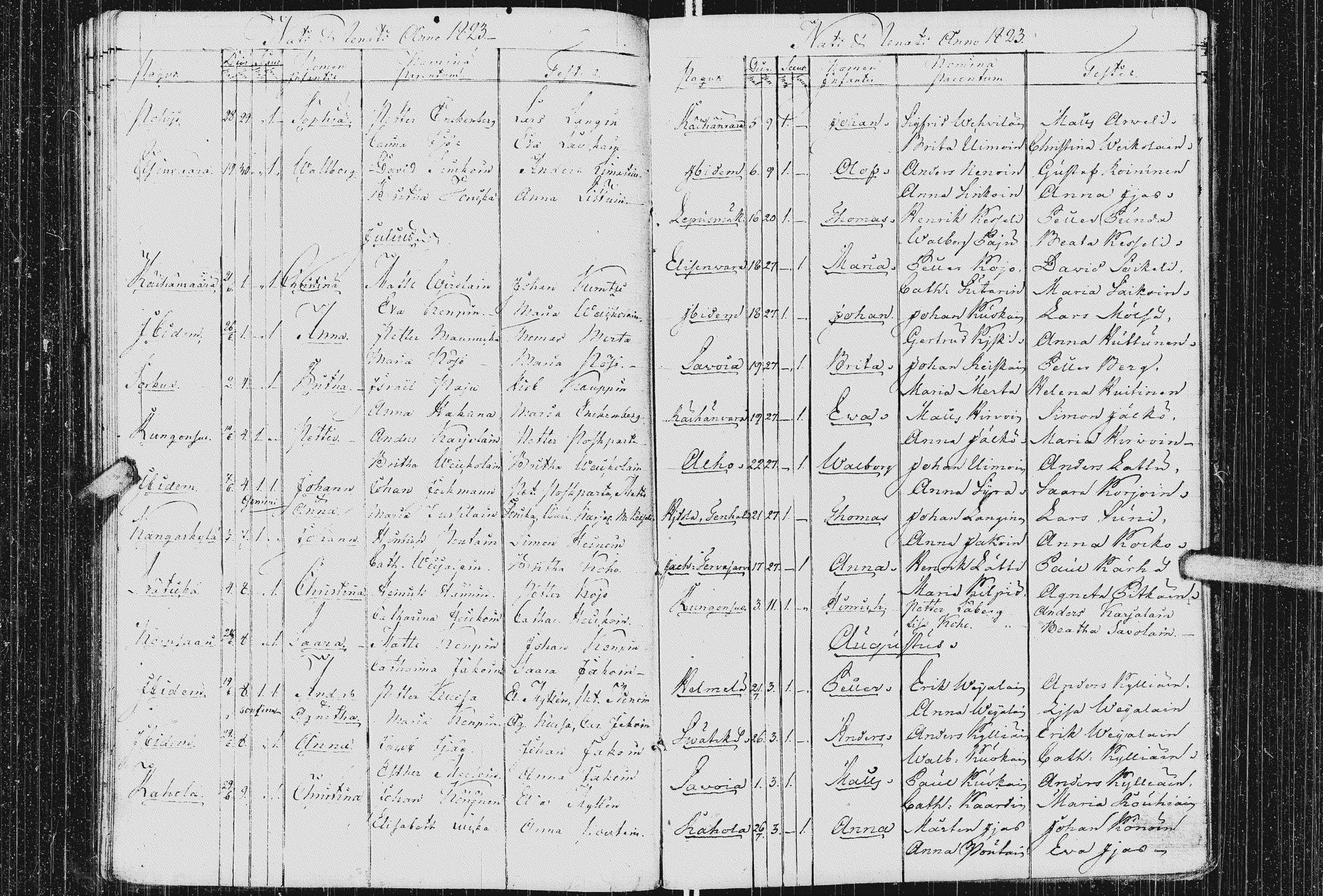 [ ../kirjat/Kirkonkirjat/kurkijoki/syntyneet_1808-1842_uk579/kuvat/111.jpg ]