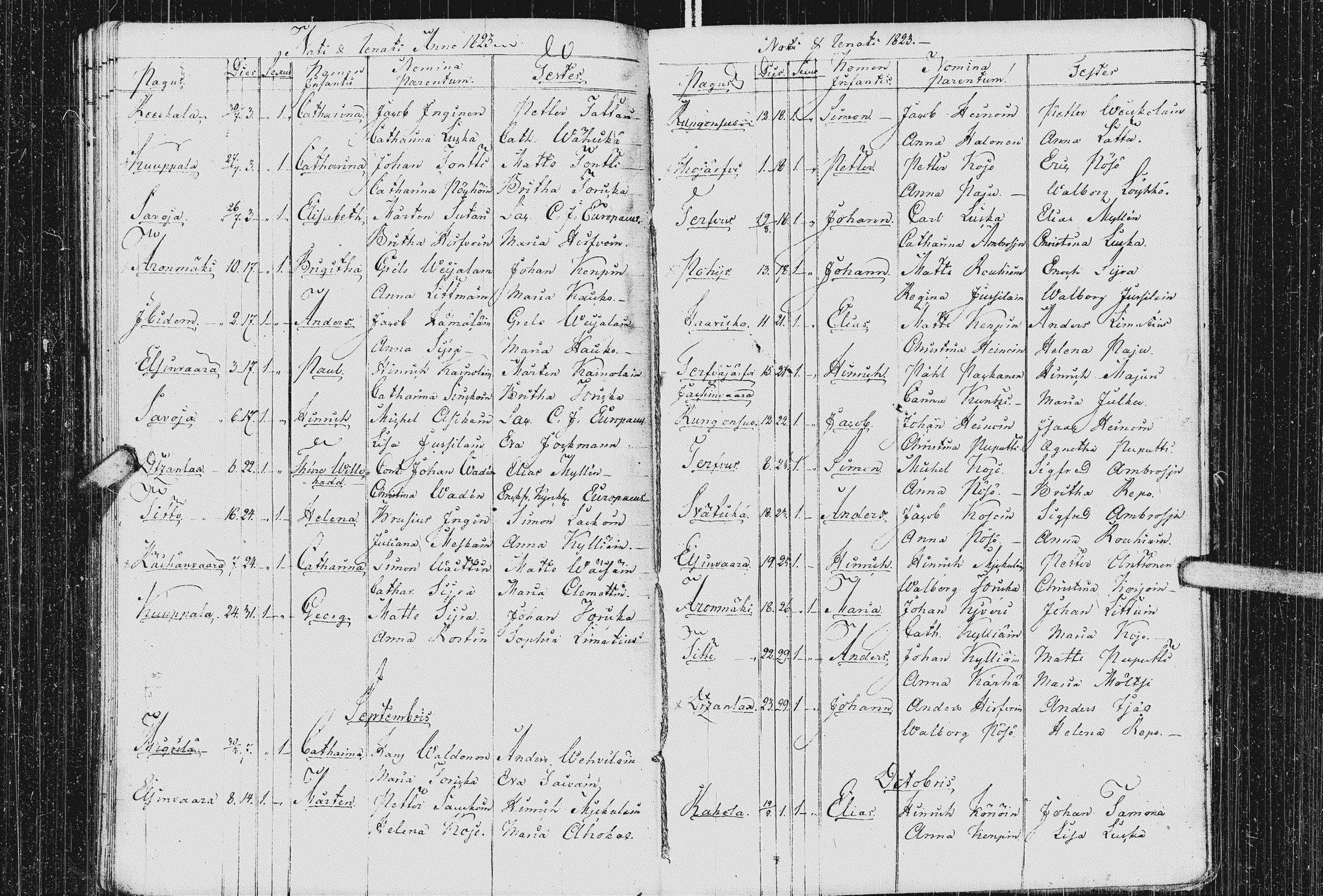 [ ../kirjat/Kirkonkirjat/kurkijoki/syntyneet_1808-1842_uk579/kuvat/112.jpg ]