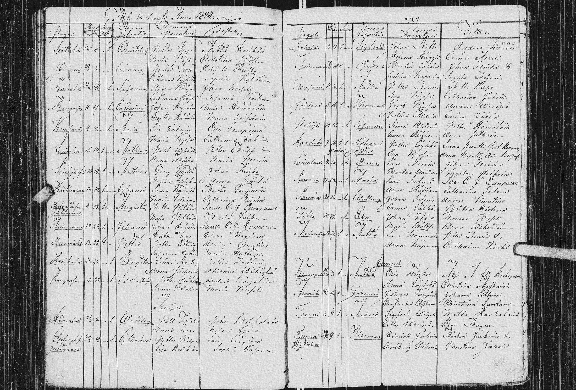 [ ../kirjat/Kirkonkirjat/kurkijoki/syntyneet_1808-1842_uk579/kuvat/116.jpg ]