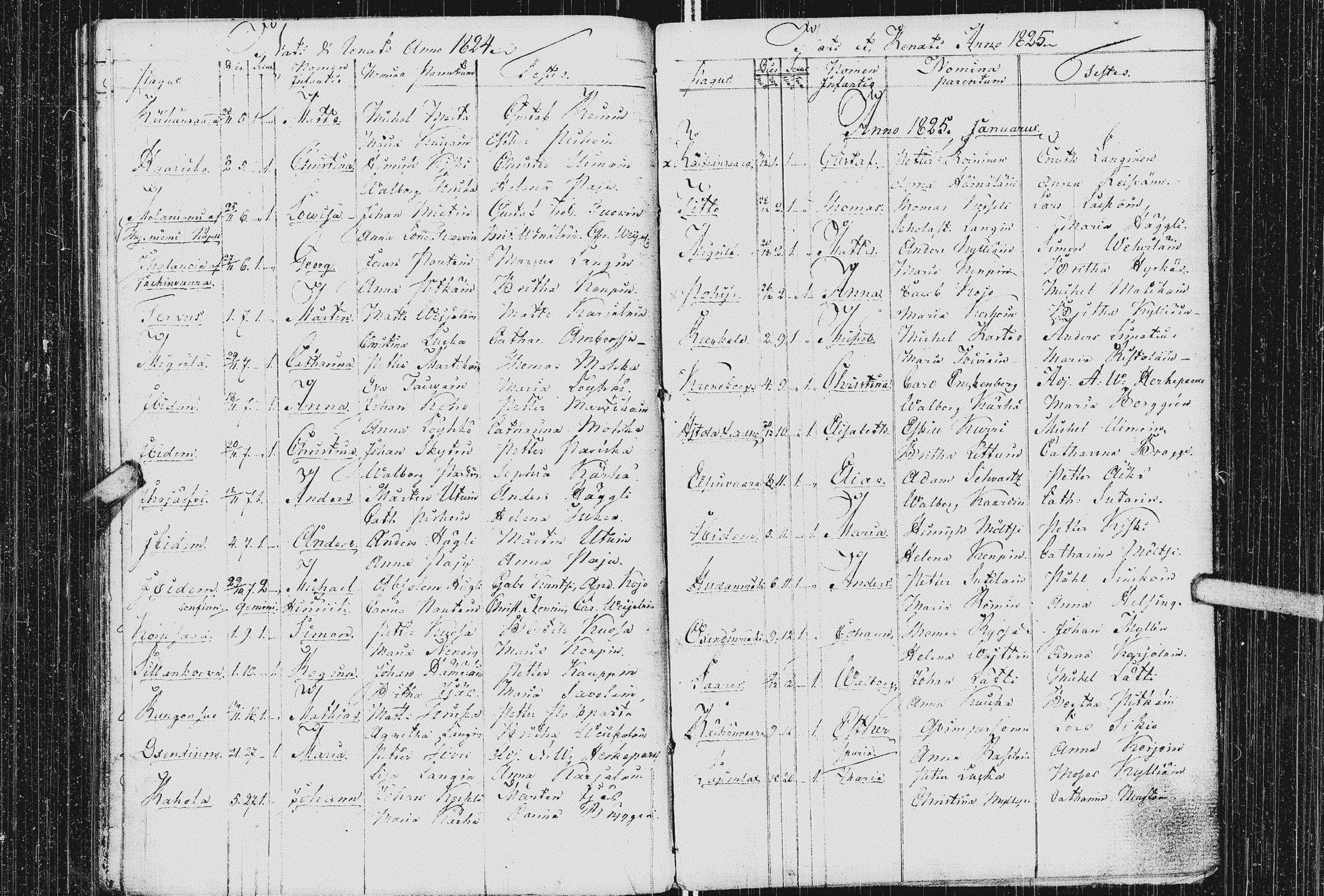 [ ../kirjat/Kirkonkirjat/kurkijoki/syntyneet_1808-1842_uk579/kuvat/120.jpg ]