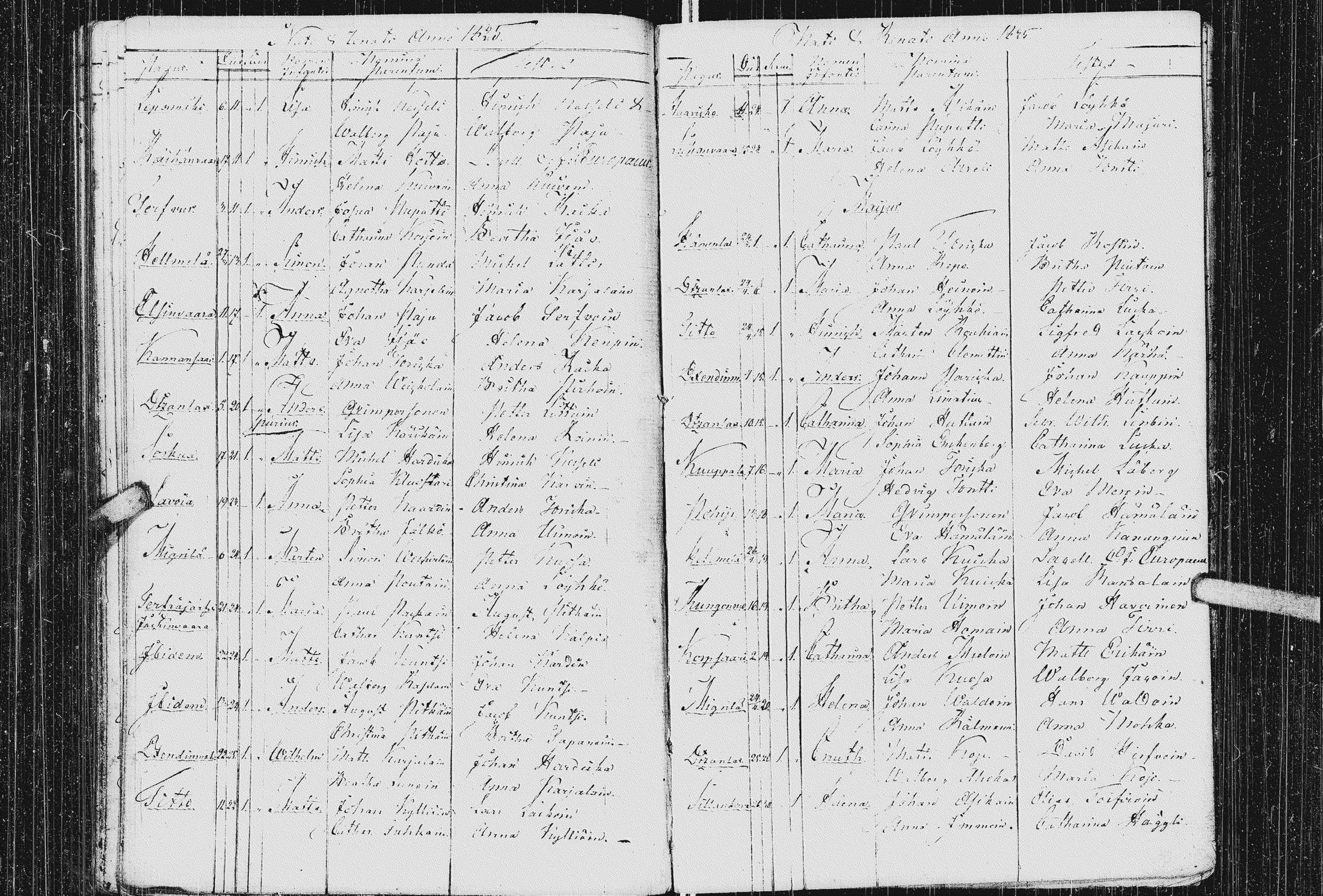 [ ../kirjat/Kirkonkirjat/kurkijoki/syntyneet_1808-1842_uk579/kuvat/123.jpg ]