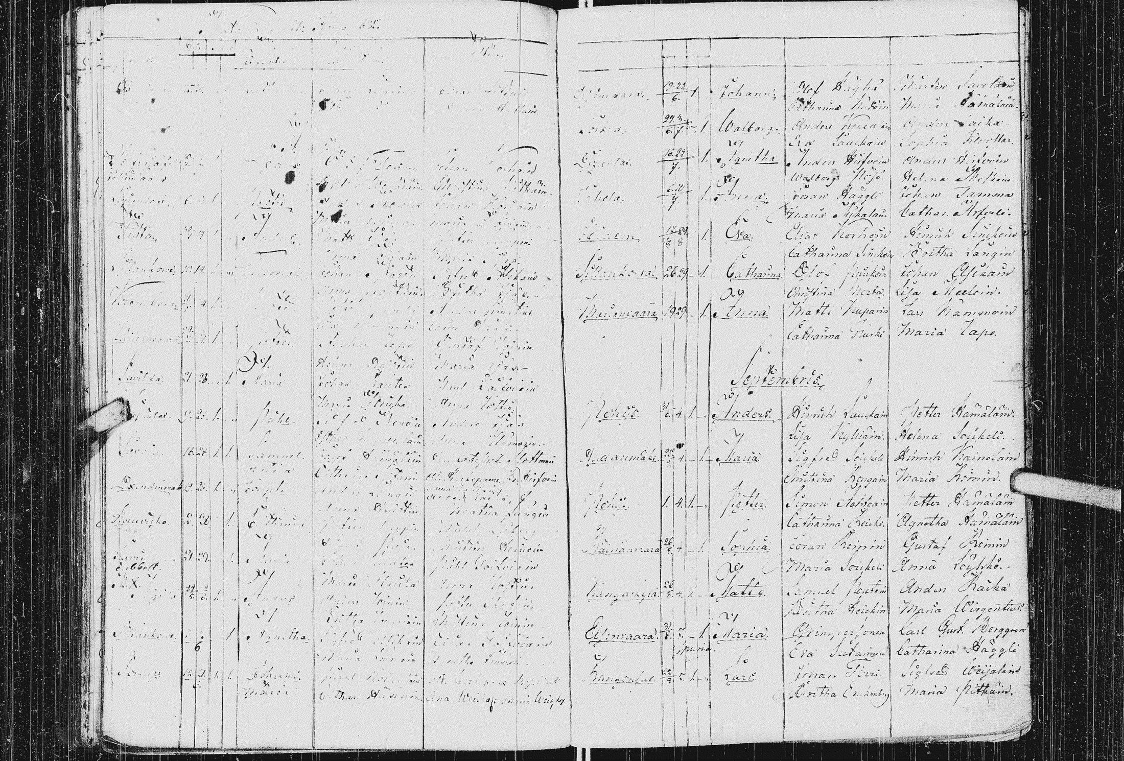 [ ../kirjat/Kirkonkirjat/kurkijoki/syntyneet_1808-1842_uk579/kuvat/125.jpg ]