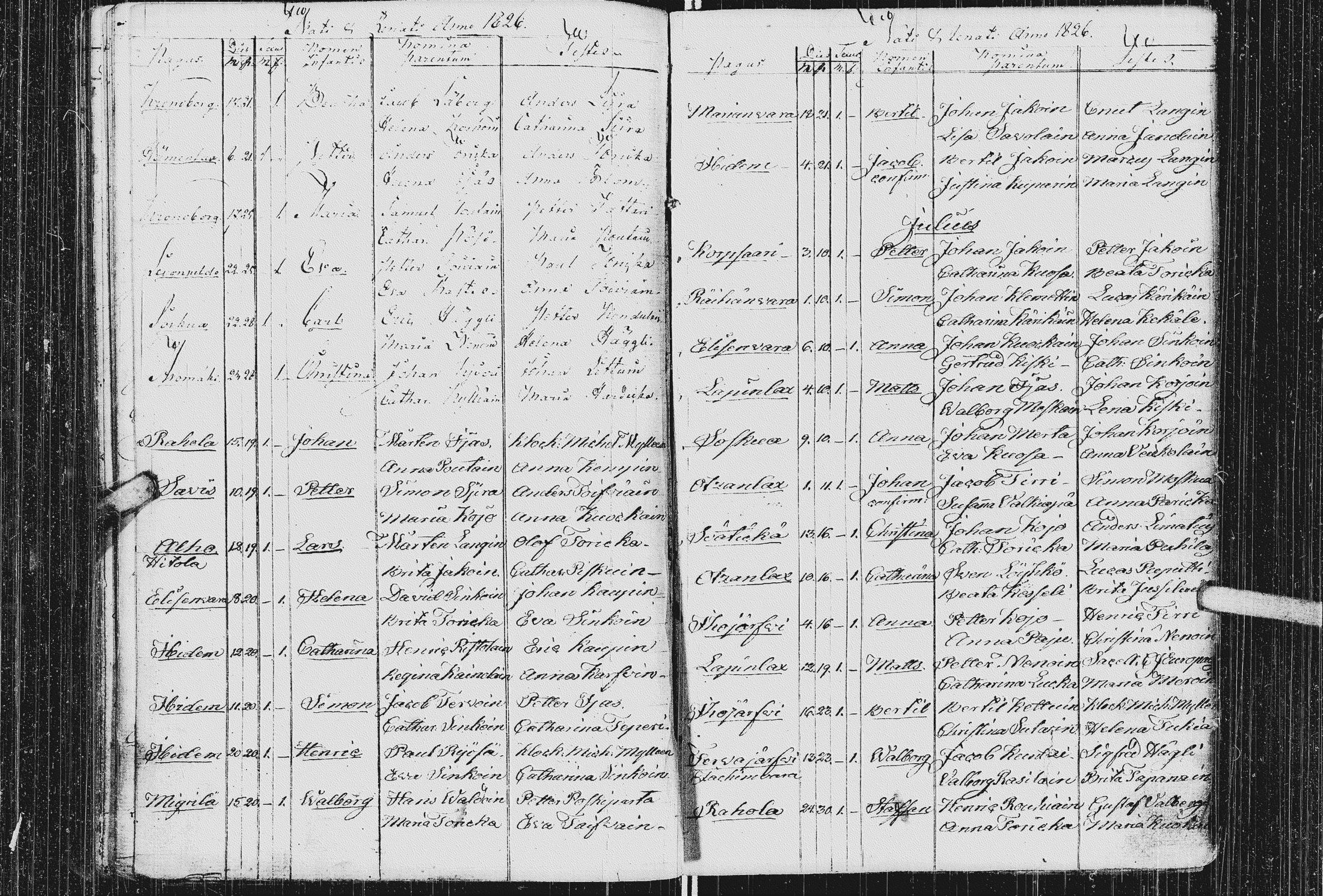 [ ../kirjat/Kirkonkirjat/kurkijoki/syntyneet_1808-1842_uk579/kuvat/131.jpg ]