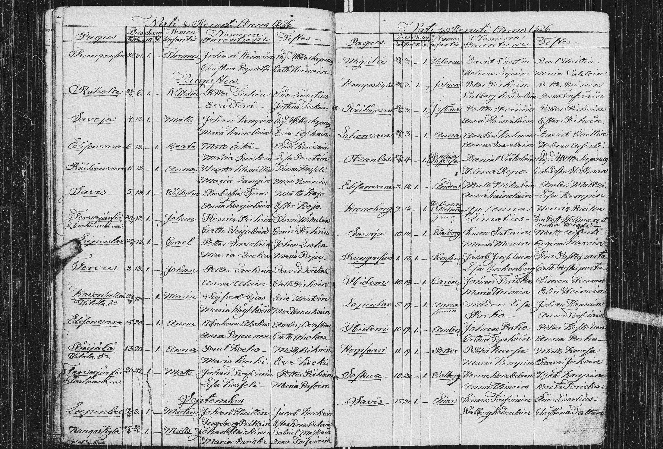 [ ../kirjat/Kirkonkirjat/kurkijoki/syntyneet_1808-1842_uk579/kuvat/132.jpg ]