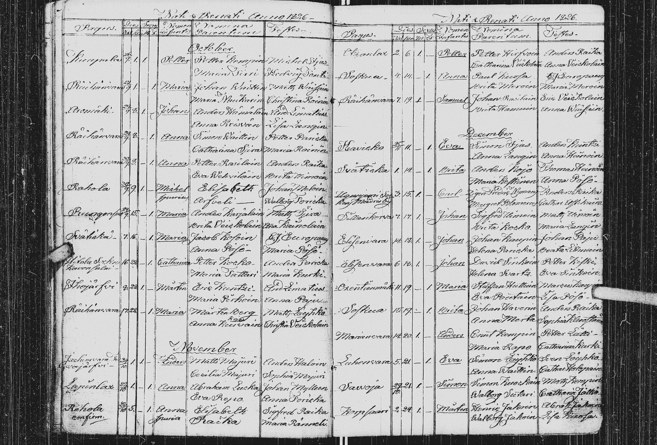 [ ../kirjat/Kirkonkirjat/kurkijoki/syntyneet_1808-1842_uk579/kuvat/133.jpg ]