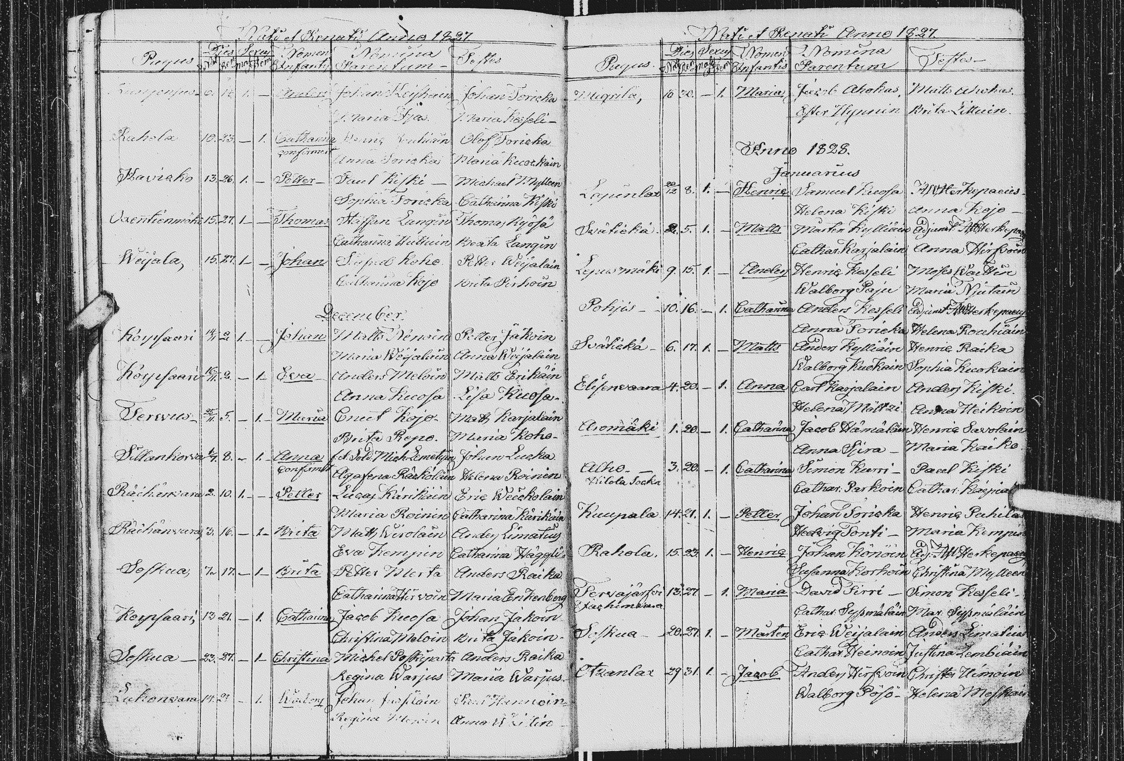 [ ../kirjat/Kirkonkirjat/kurkijoki/syntyneet_1808-1842_uk579/kuvat/140.jpg ]