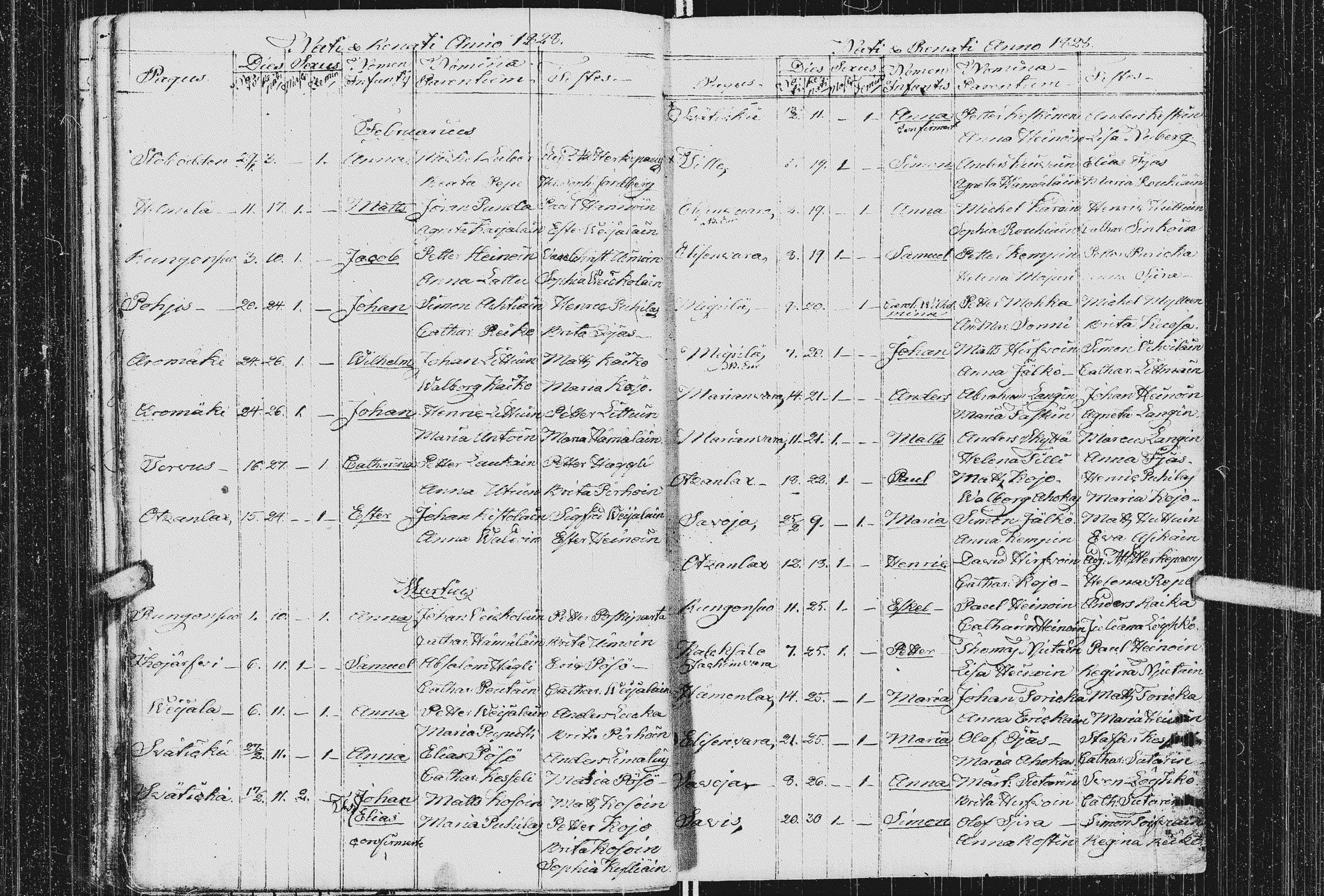 [ ../kirjat/Kirkonkirjat/kurkijoki/syntyneet_1808-1842_uk579/kuvat/141.jpg ]