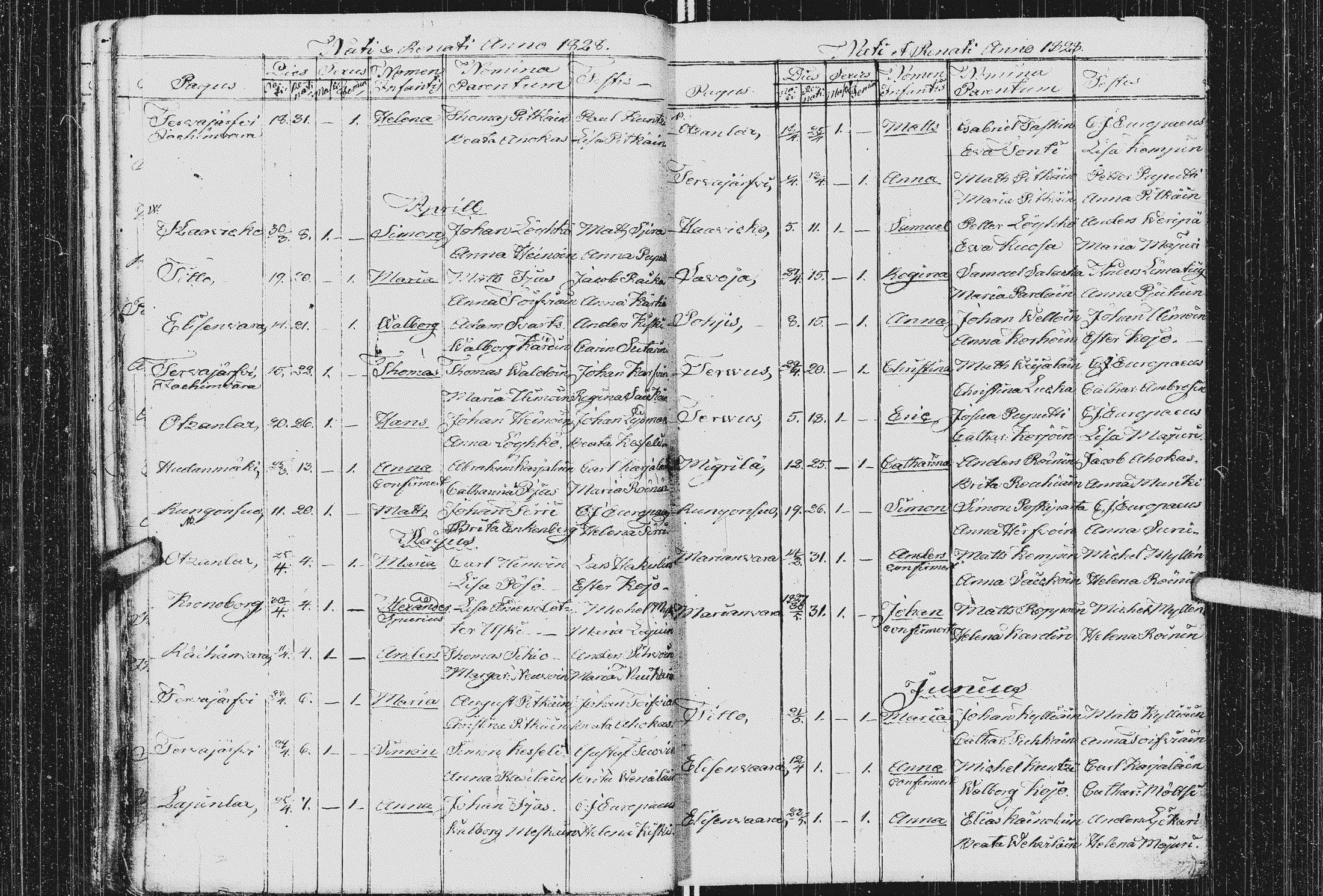 [ ../kirjat/Kirkonkirjat/kurkijoki/syntyneet_1808-1842_uk579/kuvat/142.jpg ]