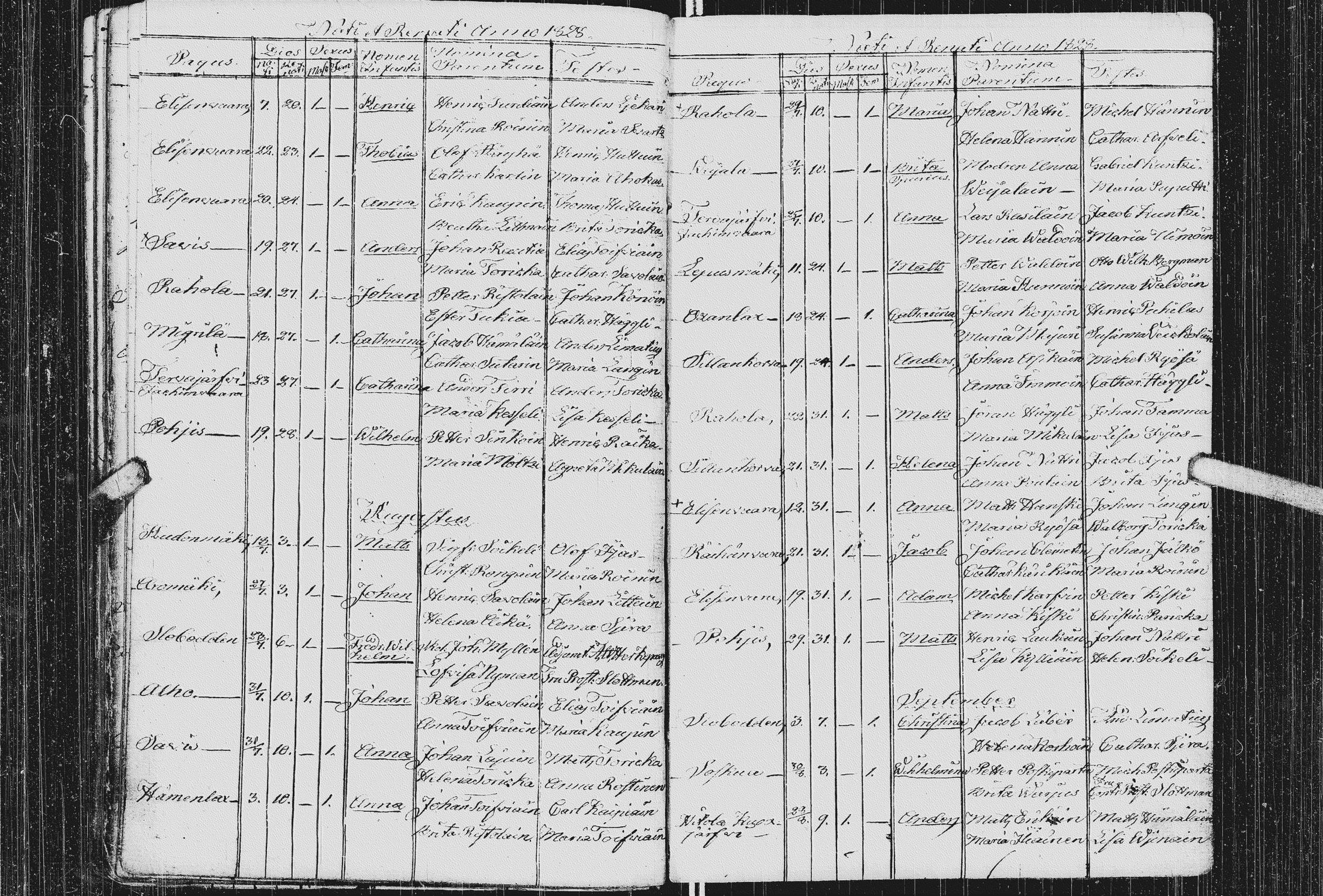 [ ../kirjat/Kirkonkirjat/kurkijoki/syntyneet_1808-1842_uk579/kuvat/144.jpg ]