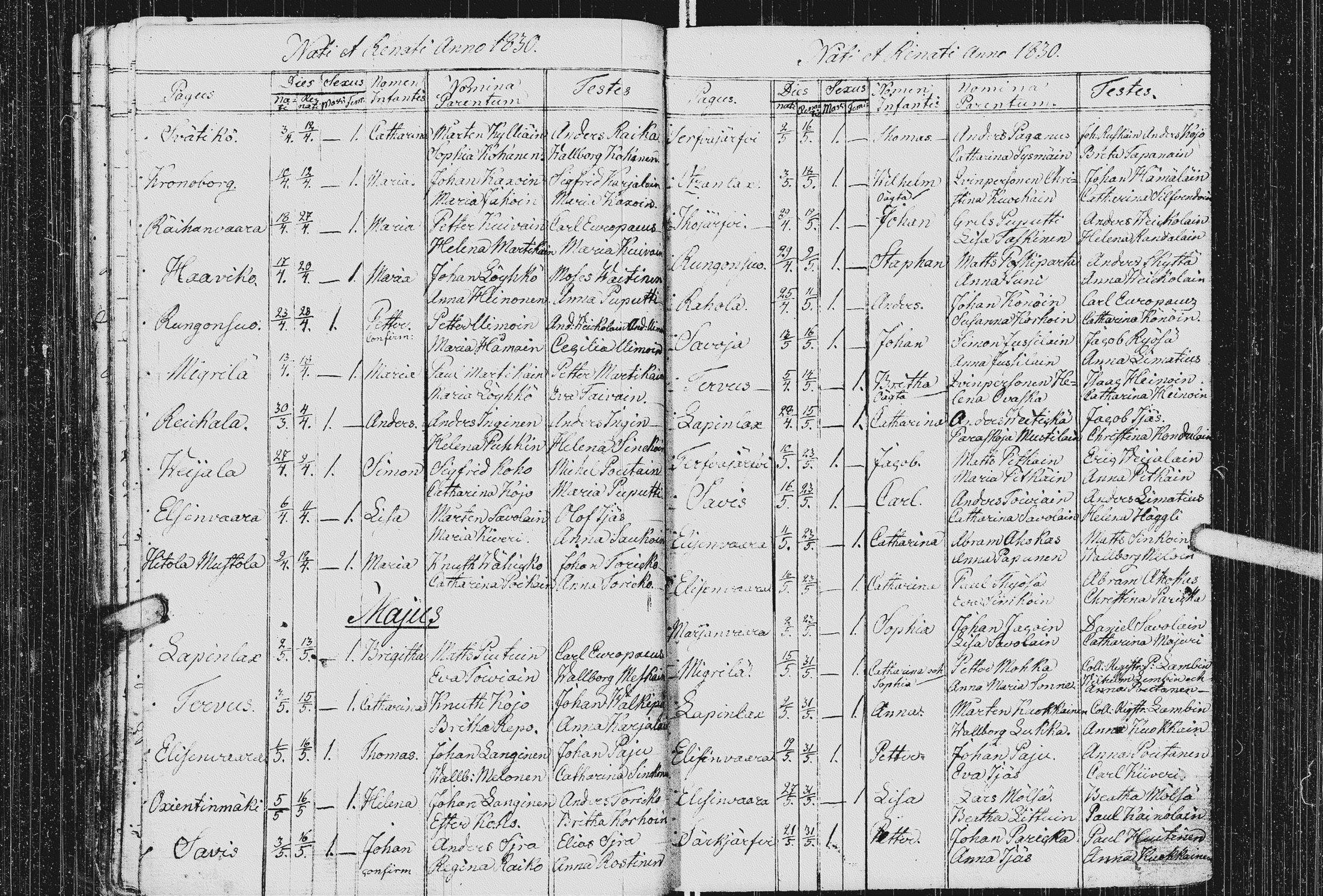 [ ../kirjat/Kirkonkirjat/kurkijoki/syntyneet_1808-1842_uk579/kuvat/156.jpg ]