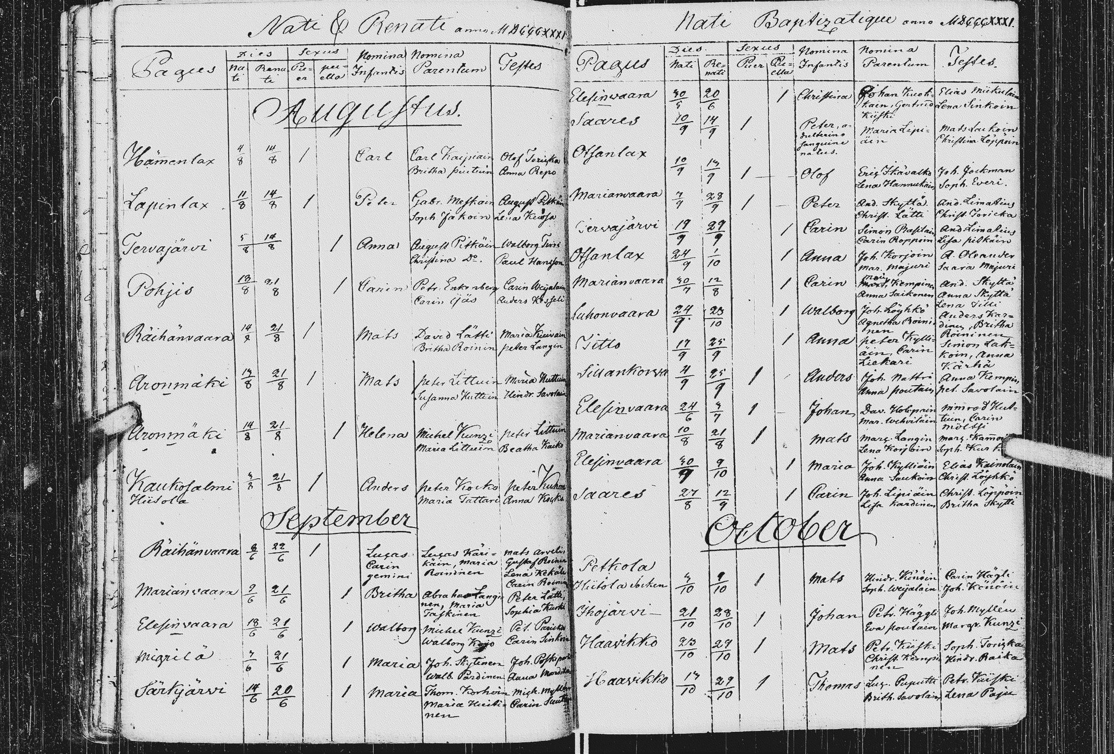 [ ../kirjat/Kirkonkirjat/kurkijoki/syntyneet_1808-1842_uk579/kuvat/164.jpg ]