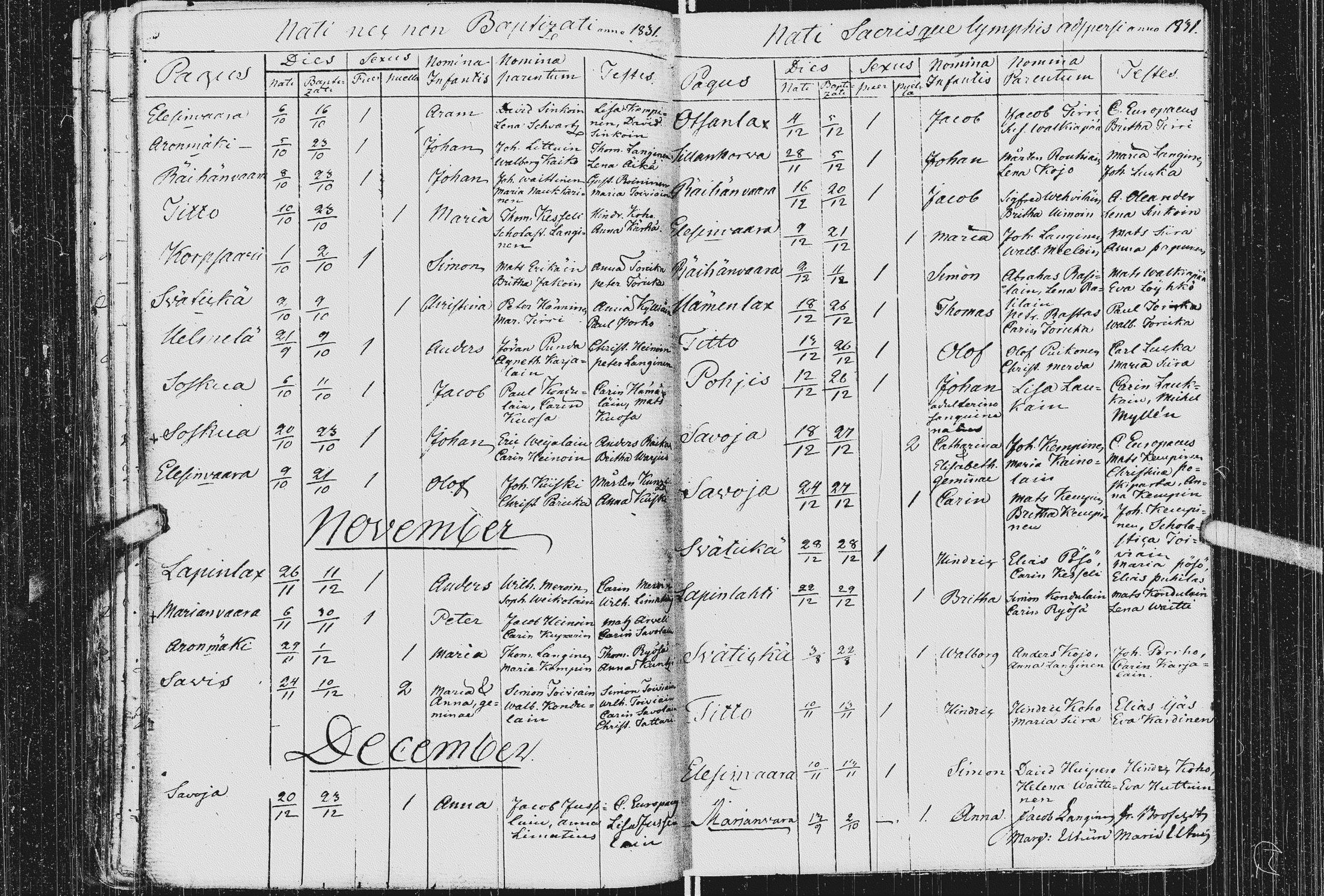 [ ../kirjat/Kirkonkirjat/kurkijoki/syntyneet_1808-1842_uk579/kuvat/165.jpg ]