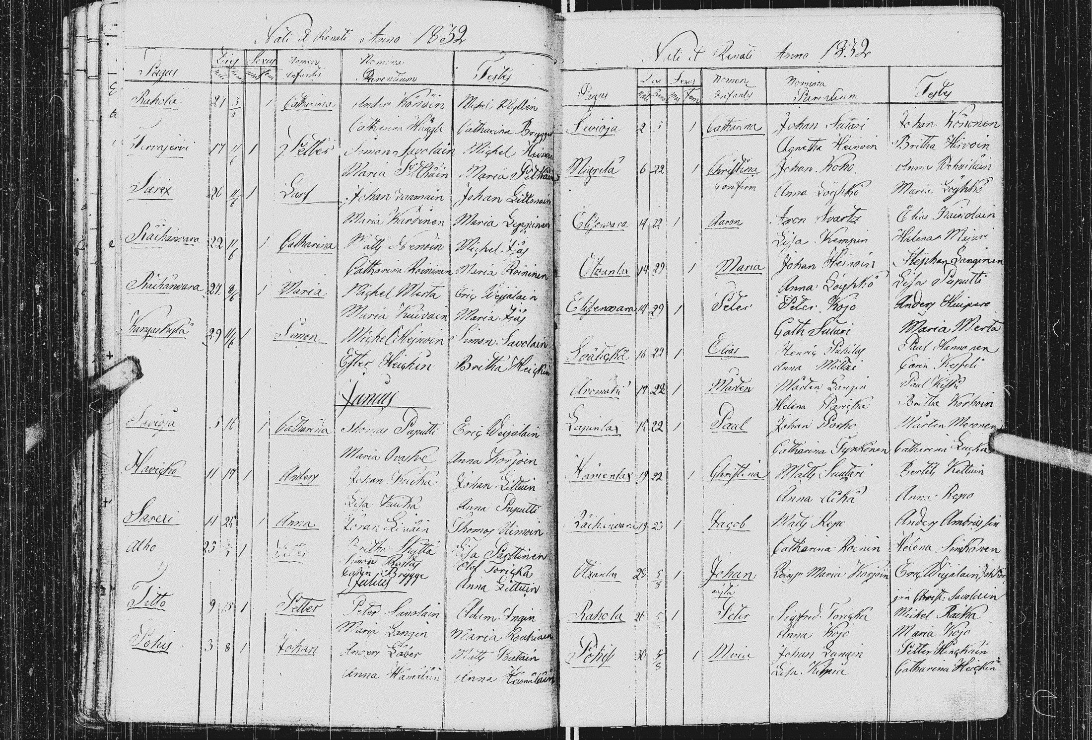 [ ../kirjat/Kirkonkirjat/kurkijoki/syntyneet_1808-1842_uk579/kuvat/171.jpg ]
