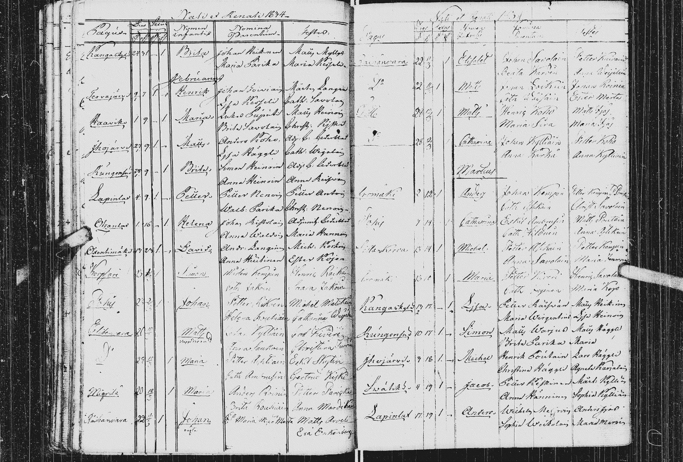 [ ../kirjat/Kirkonkirjat/kurkijoki/syntyneet_1808-1842_uk579/kuvat/178.jpg ]