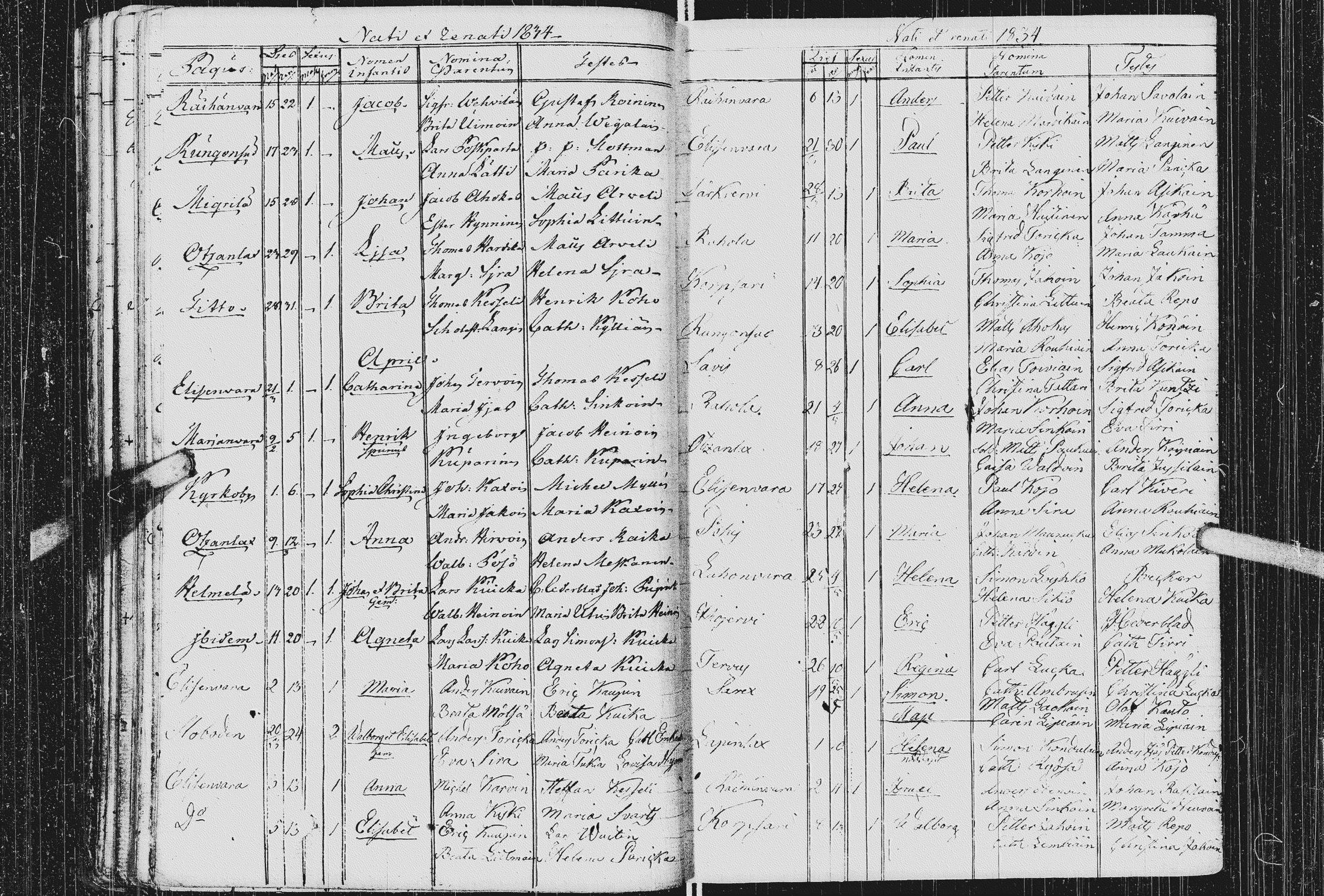 [ ../kirjat/Kirkonkirjat/kurkijoki/syntyneet_1808-1842_uk579/kuvat/179.jpg ]