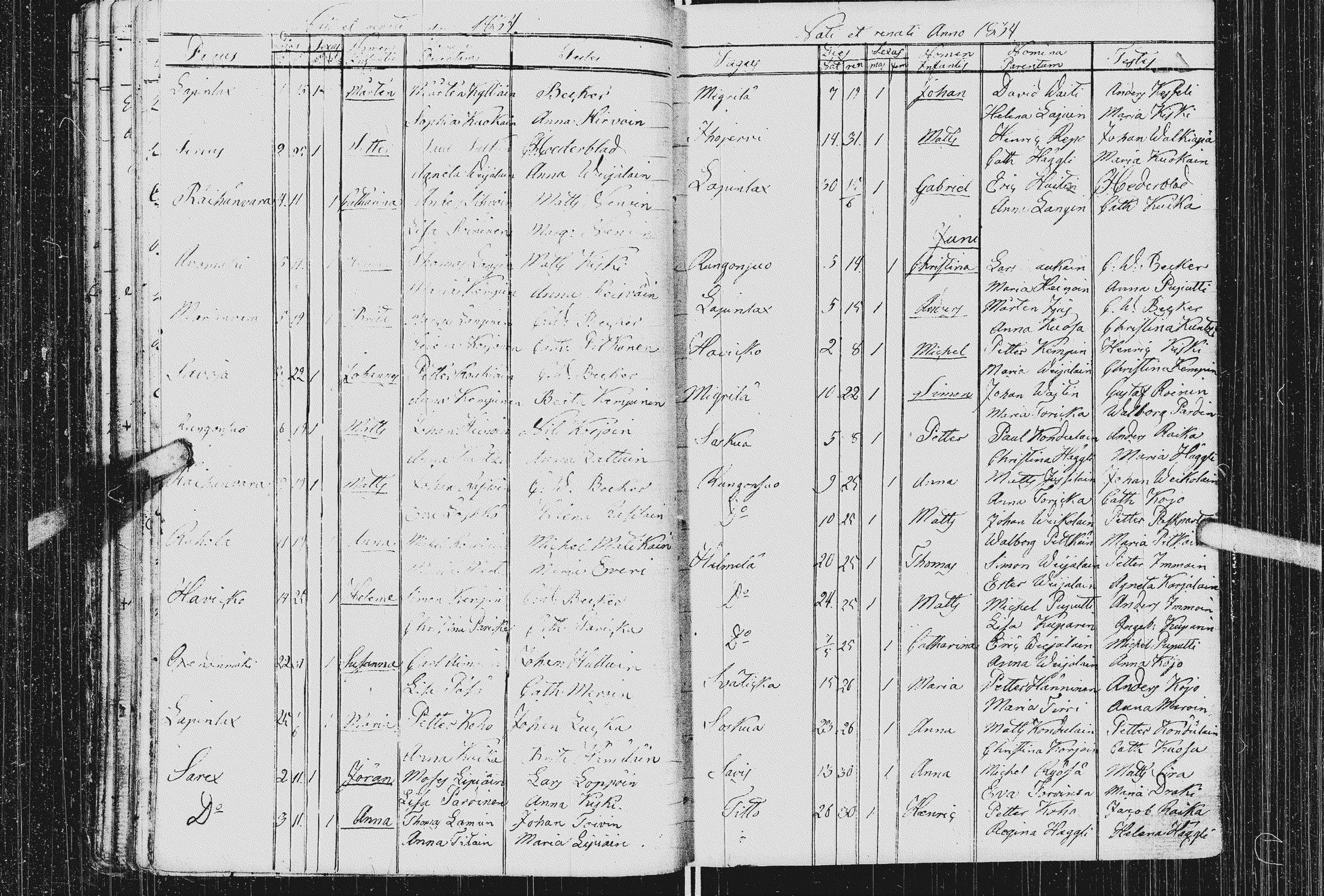 [ ../kirjat/Kirkonkirjat/kurkijoki/syntyneet_1808-1842_uk579/kuvat/180.jpg ]