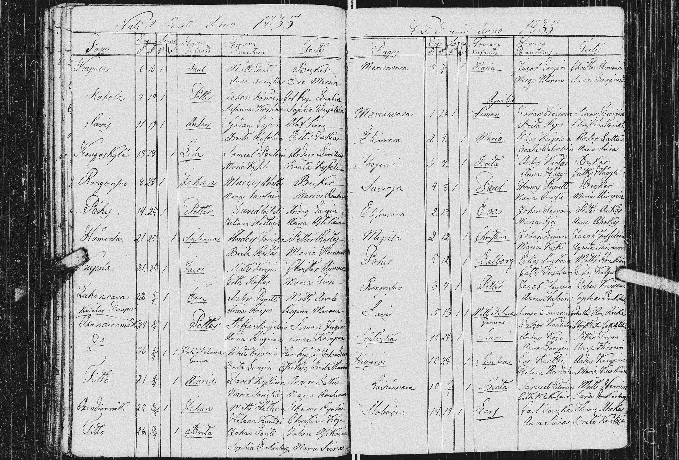[ ../kirjat/Kirkonkirjat/kurkijoki/syntyneet_1808-1842_uk579/kuvat/184.jpg ]
