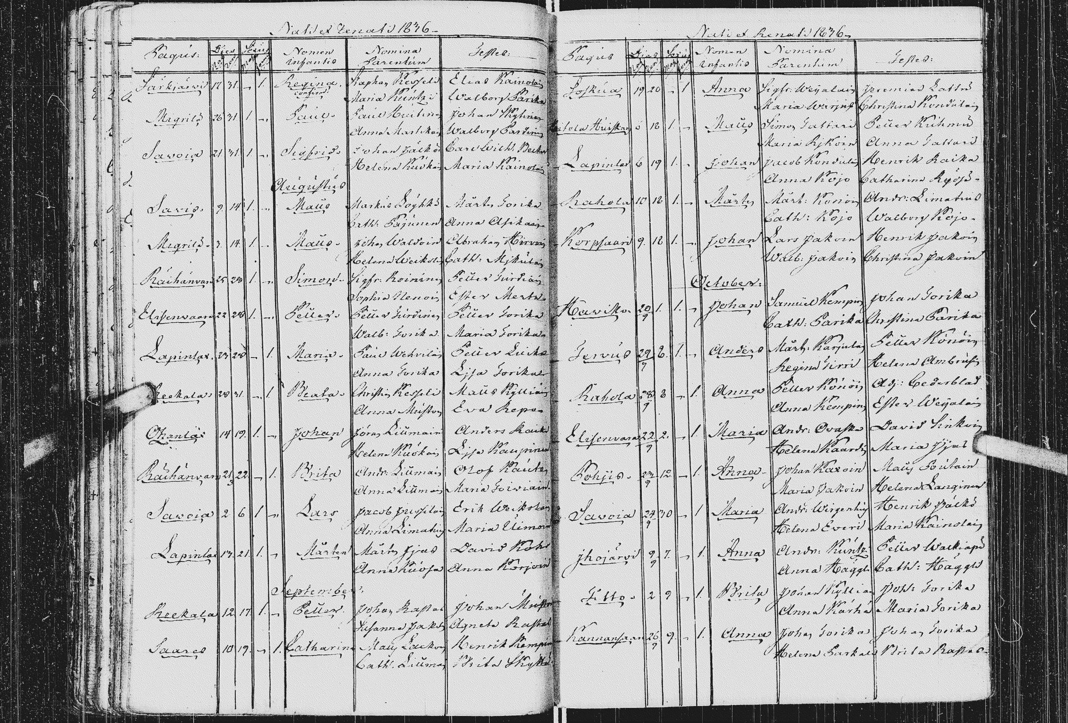 [ ../kirjat/Kirkonkirjat/kurkijoki/syntyneet_1808-1842_uk579/kuvat/191.jpg ]
