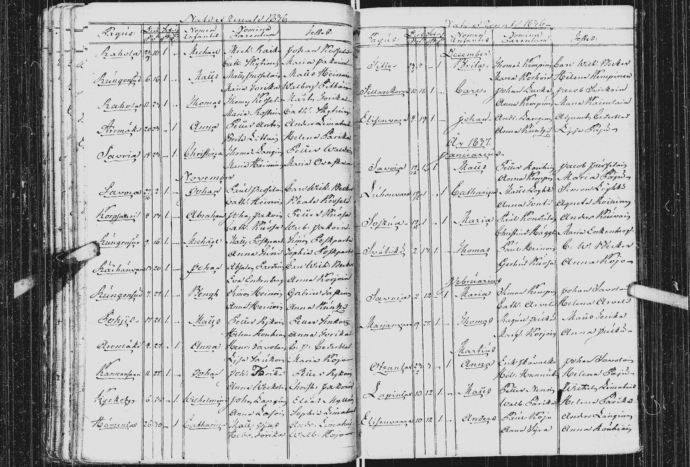 [ ../kirjat/Kirkonkirjat/kurkijoki/syntyneet_1808-1842_uk579/kuvat/192.jpg ]