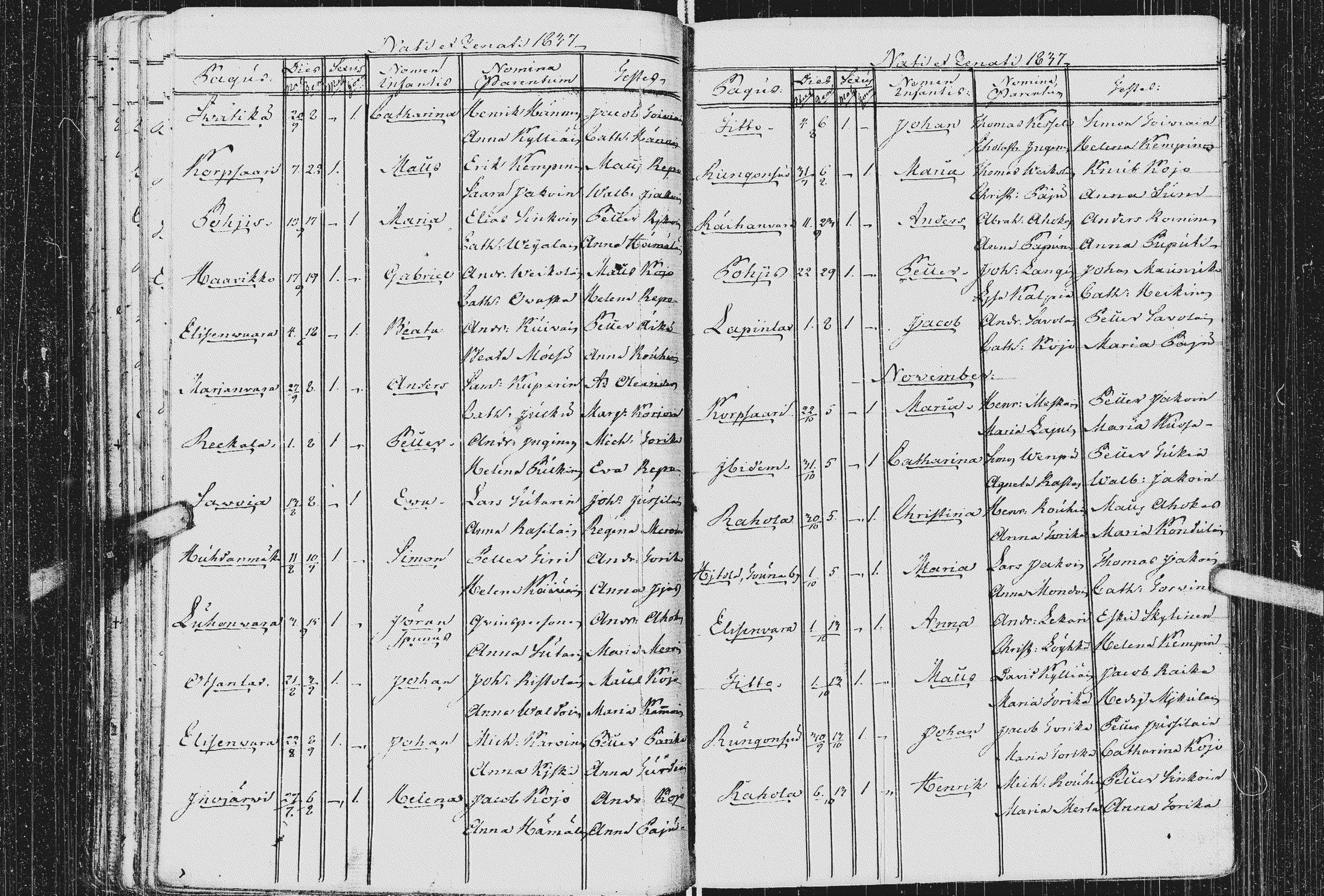[ ../kirjat/Kirkonkirjat/kurkijoki/syntyneet_1808-1842_uk579/kuvat/196.jpg ]
