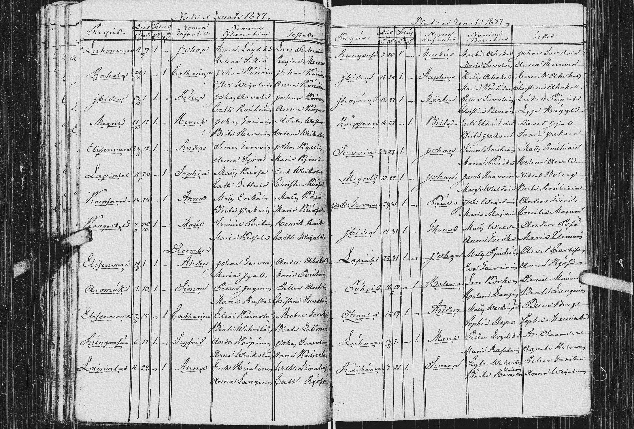[ ../kirjat/Kirkonkirjat/kurkijoki/syntyneet_1808-1842_uk579/kuvat/197.jpg ]