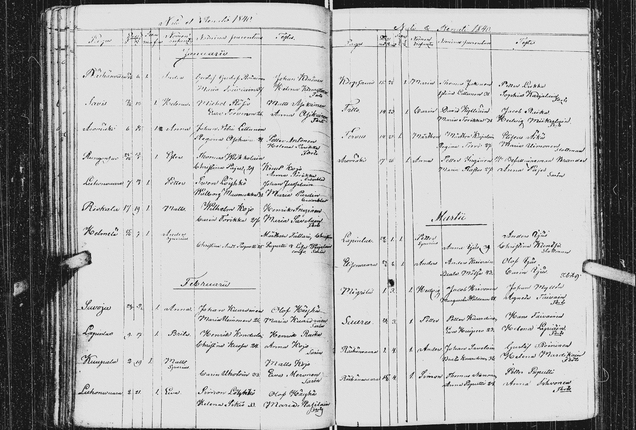[ ../kirjat/Kirkonkirjat/kurkijoki/syntyneet_1808-1842_uk579/kuvat/210.jpg ]