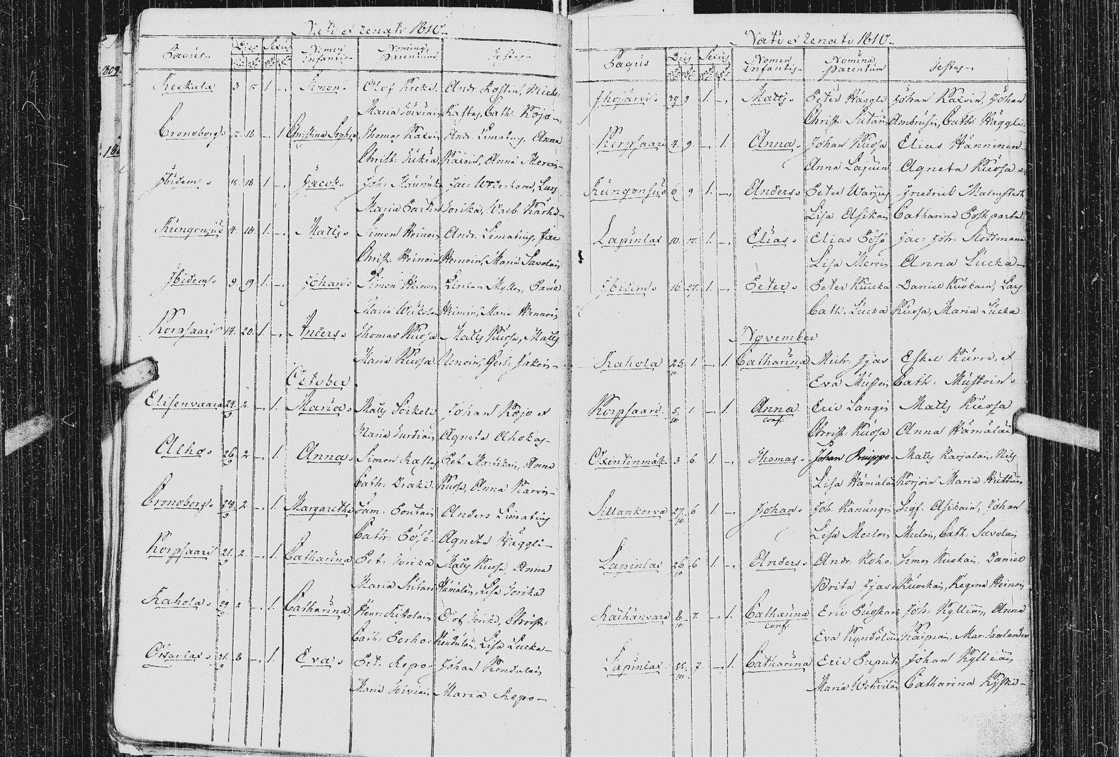 [ ../kirjat/Kirkonkirjat/kurkijoki/syntyneet_1808-1842_uk579/kuvat/22.jpg ]