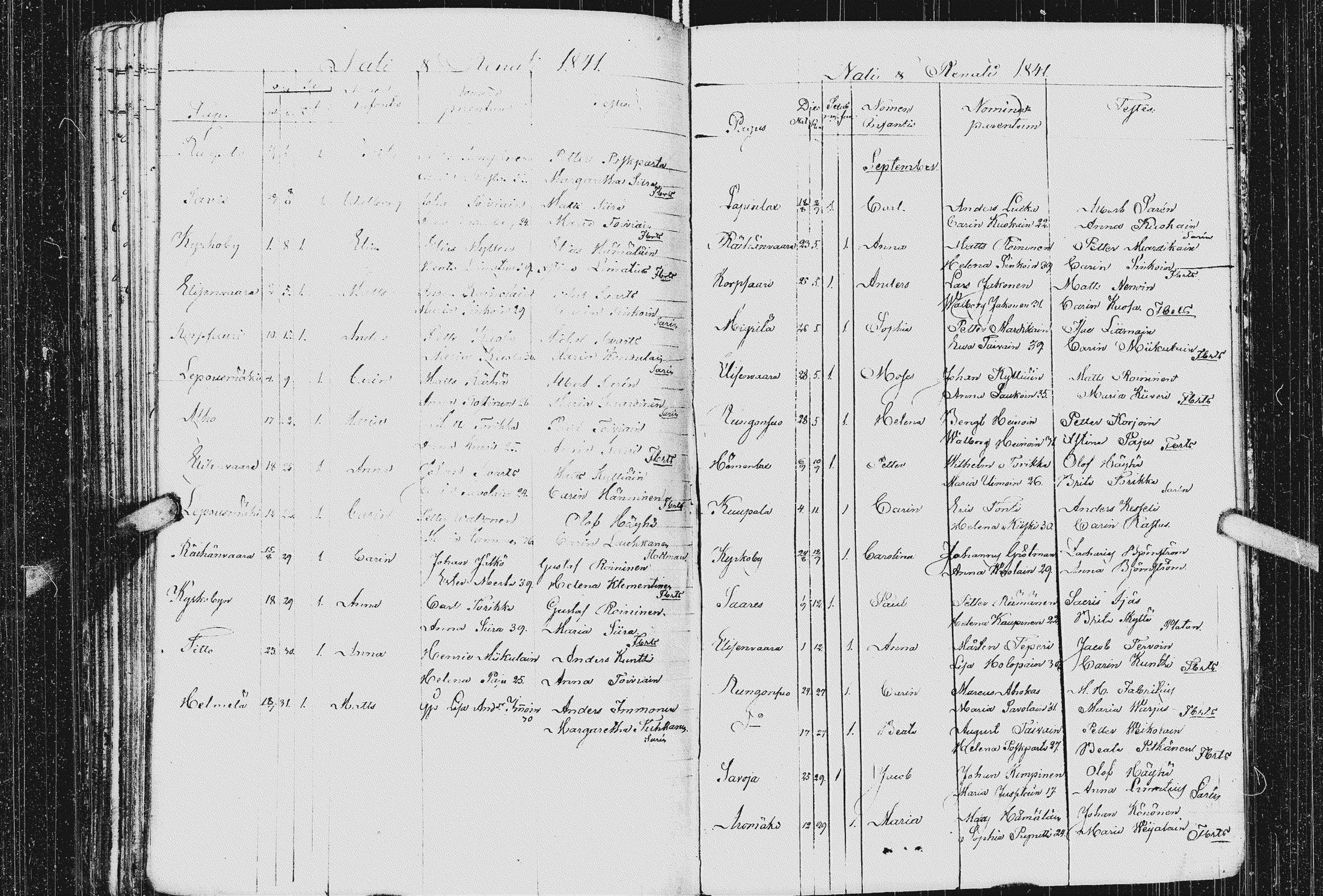 [ ../kirjat/Kirkonkirjat/kurkijoki/syntyneet_1808-1842_uk579/kuvat/220.jpg ]