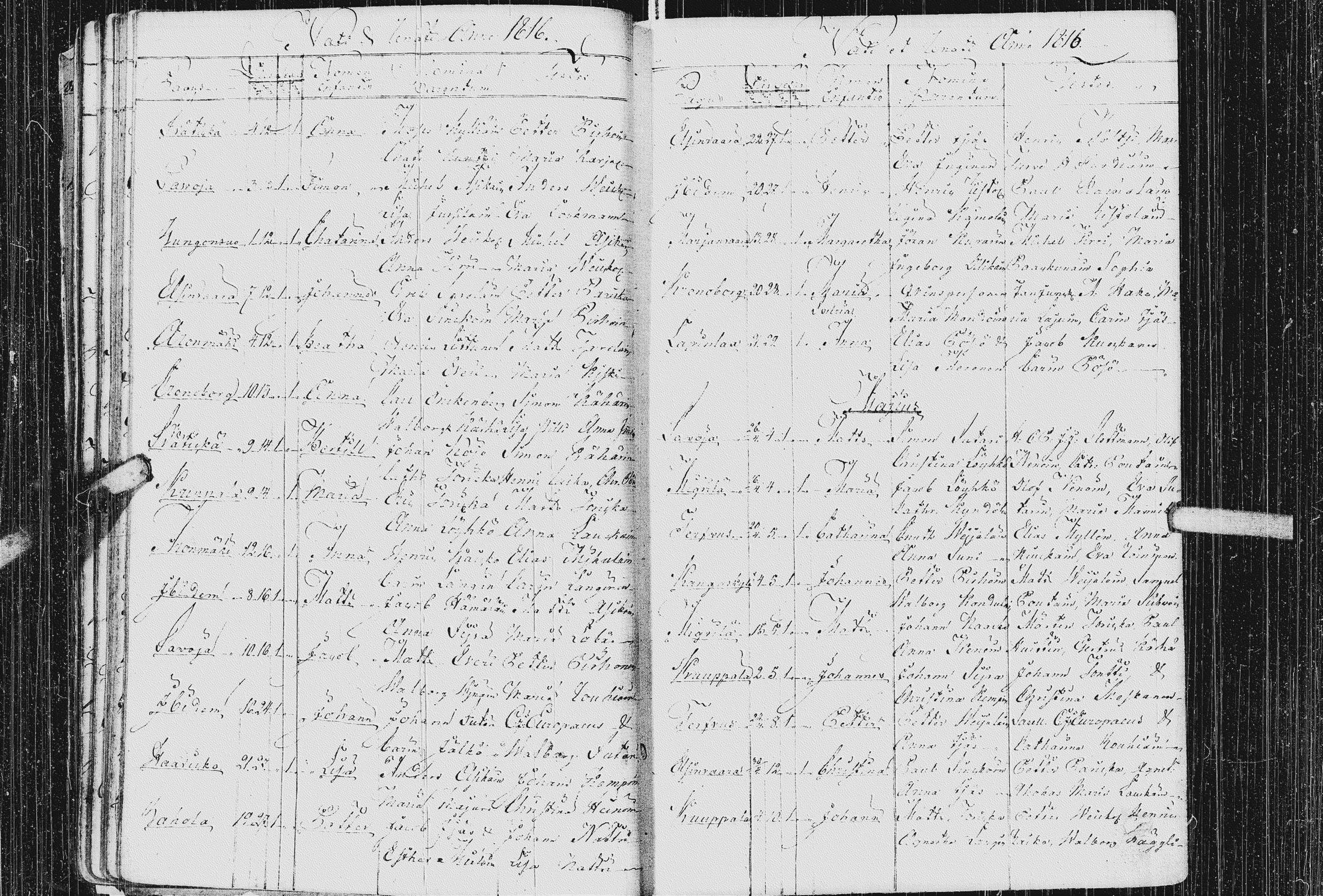 [ ../kirjat/Kirkonkirjat/kurkijoki/syntyneet_1808-1842_uk579/kuvat/63.jpg ]