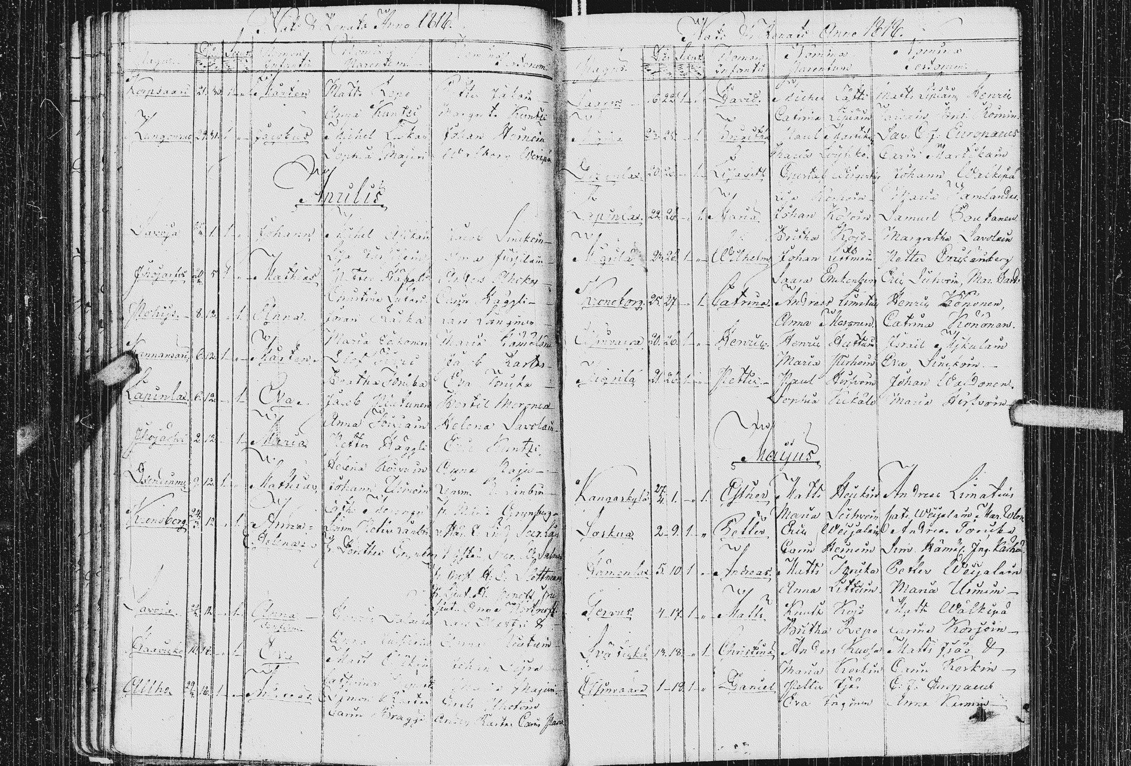 [ ../kirjat/Kirkonkirjat/kurkijoki/syntyneet_1808-1842_uk579/kuvat/78.jpg ]