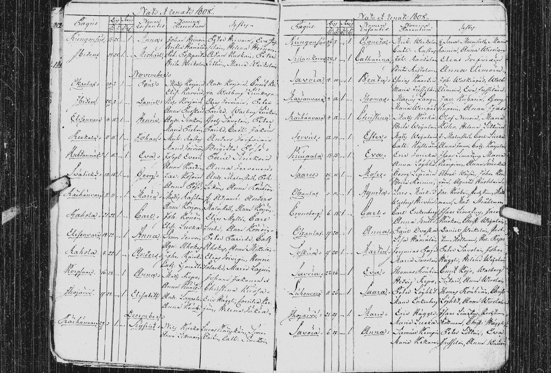 [ ../kirjat/Kirkonkirjat/kurkijoki/syntyneet_1808-1842_uk579/kuvat/9.jpg ]