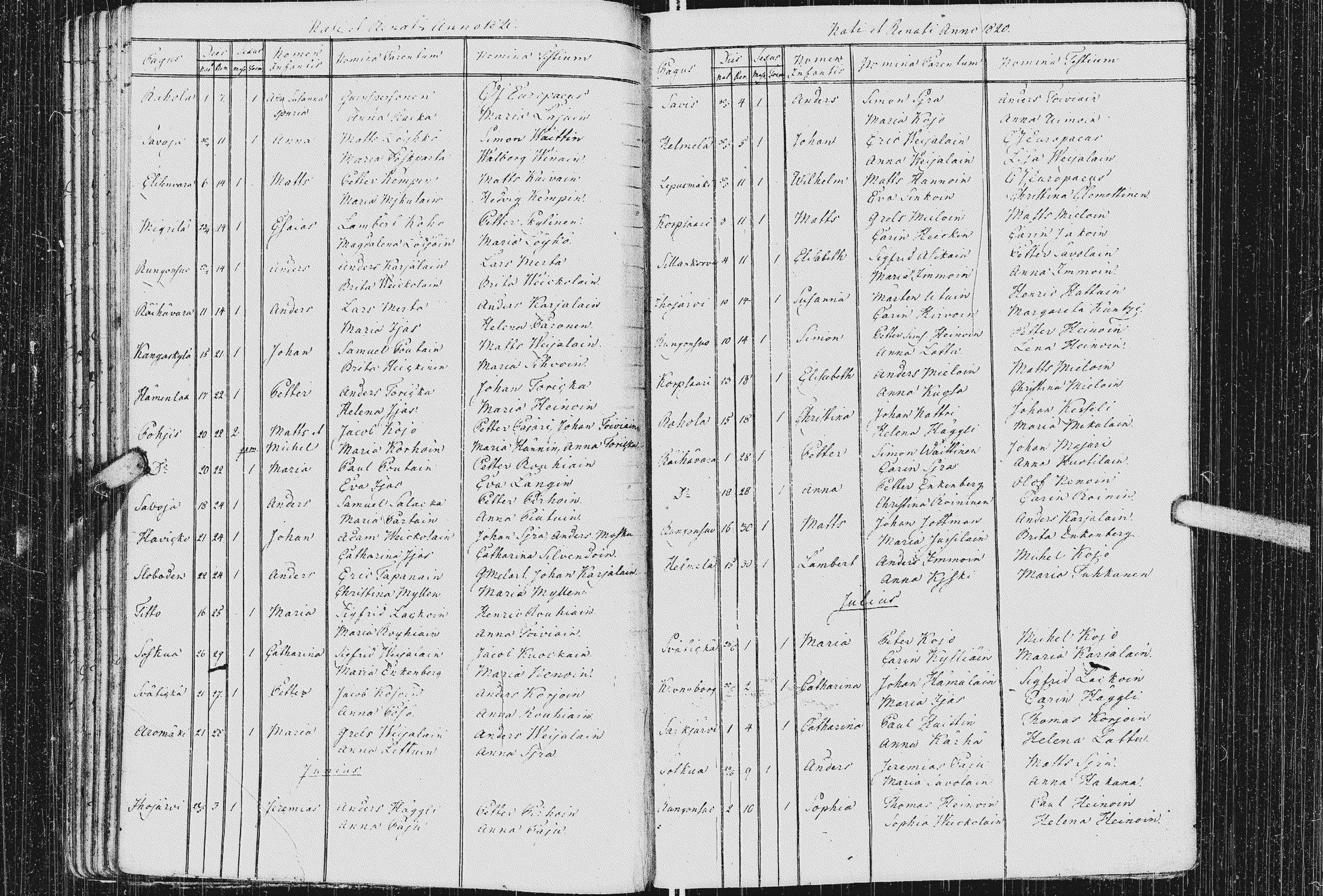 [ ../kirjat/Kirkonkirjat/kurkijoki/syntyneet_1808-1842_uk579/kuvat/91.jpg ]