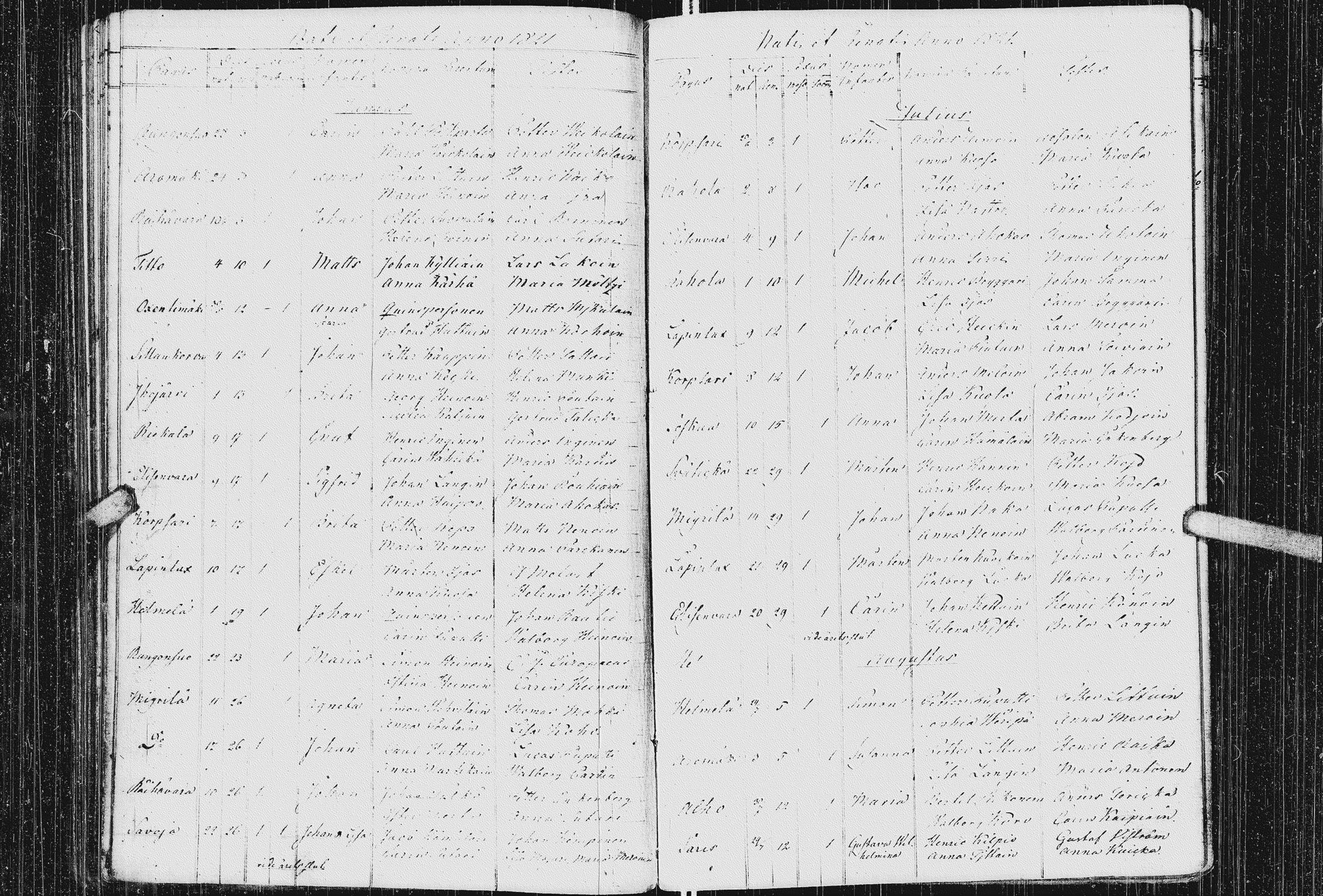 [ ../kirjat/Kirkonkirjat/kurkijoki/syntyneet_1808-1842_uk579/kuvat/97.jpg ]