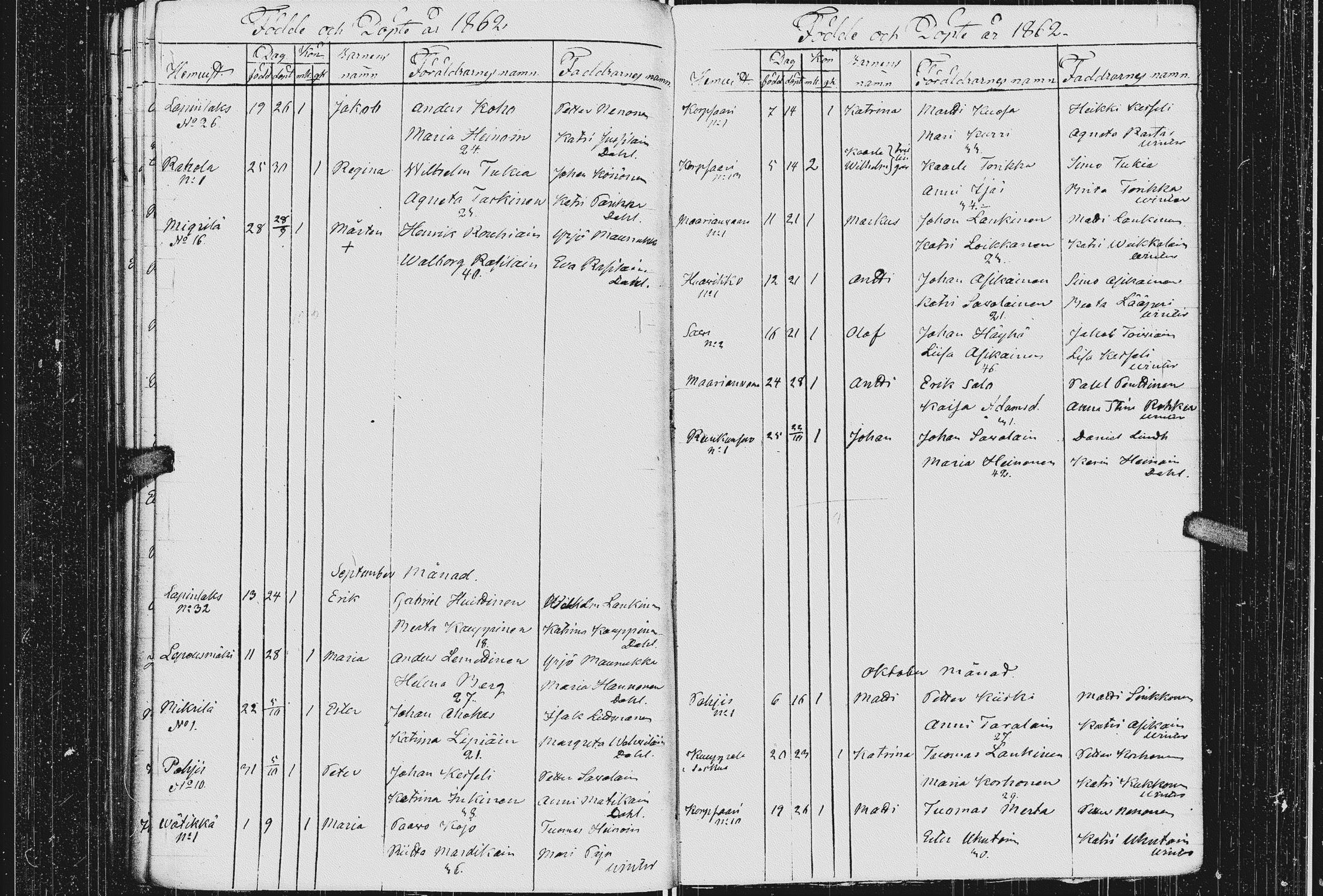 [ ../kirjat/Kirkonkirjat/kurkijoki/syntyneet_1843-1866_uk579/kuvat/144.jpg ]
