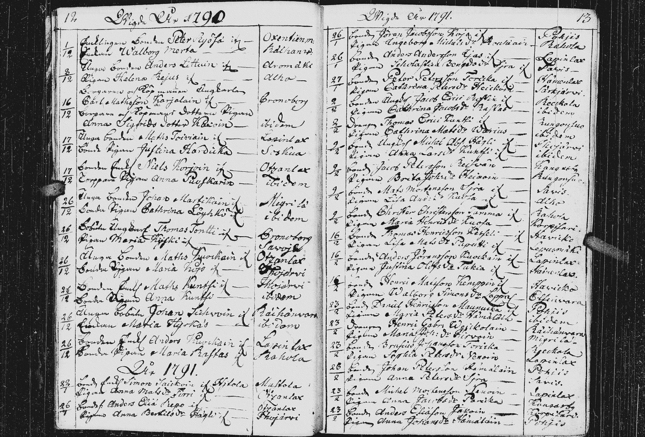 [ ../kirjat/Kirkonkirjat/kurkijoki/vihityt_1787-1879_uk579/kuvat/10.jpg ]
