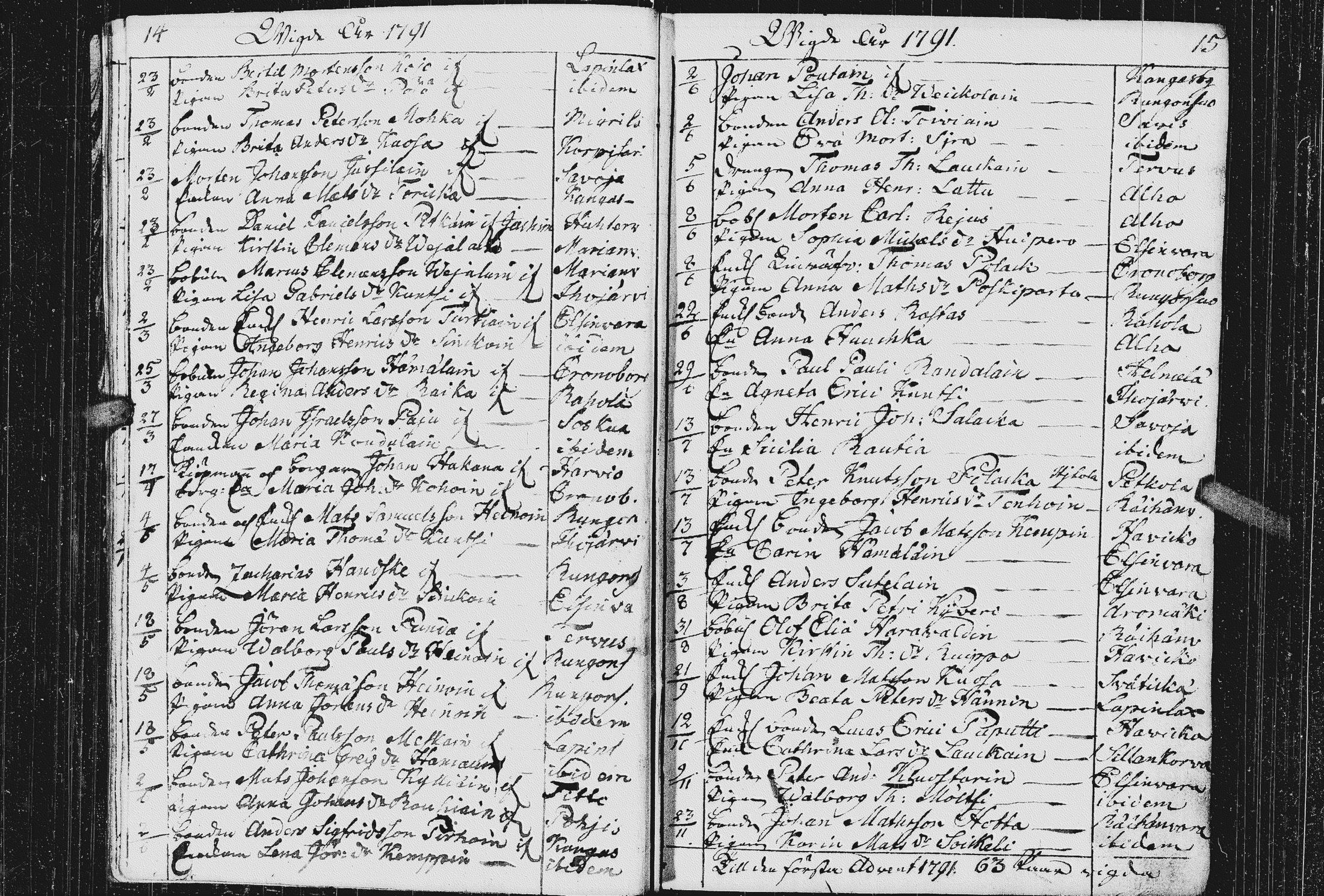 [ ../kirjat/Kirkonkirjat/kurkijoki/vihityt_1787-1879_uk579/kuvat/11.jpg ]