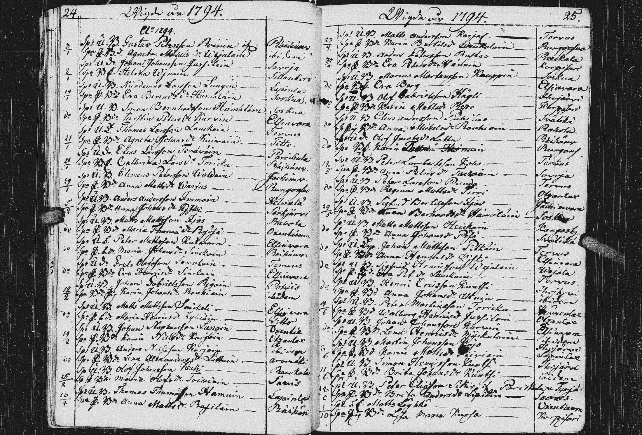 [ ../kirjat/Kirkonkirjat/kurkijoki/vihityt_1787-1879_uk579/kuvat/16.jpg ]
