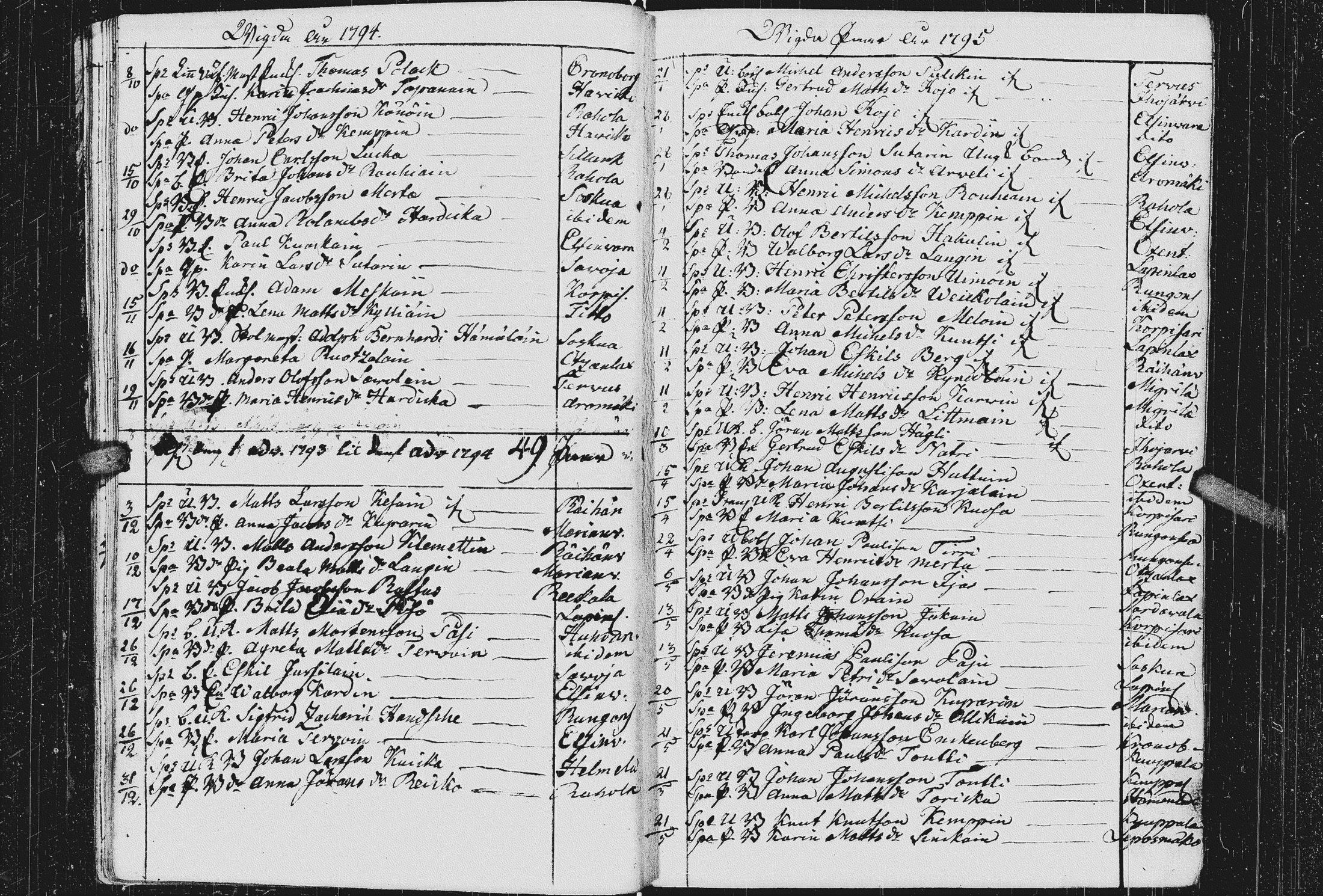 [ ../kirjat/Kirkonkirjat/kurkijoki/vihityt_1787-1879_uk579/kuvat/17.jpg ]
