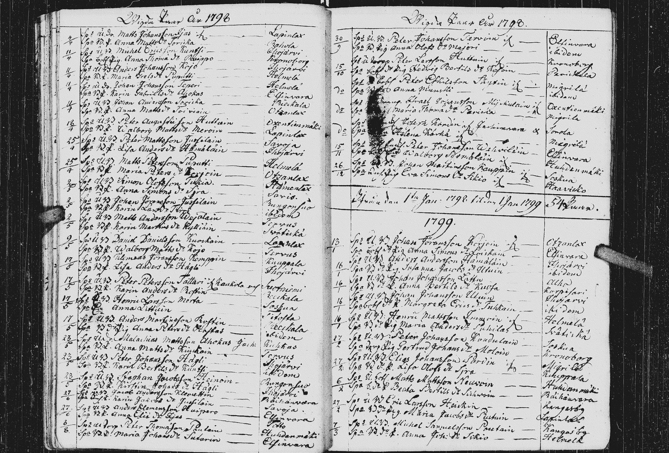 [ ../kirjat/Kirkonkirjat/kurkijoki/vihityt_1787-1879_uk579/kuvat/22.jpg ]